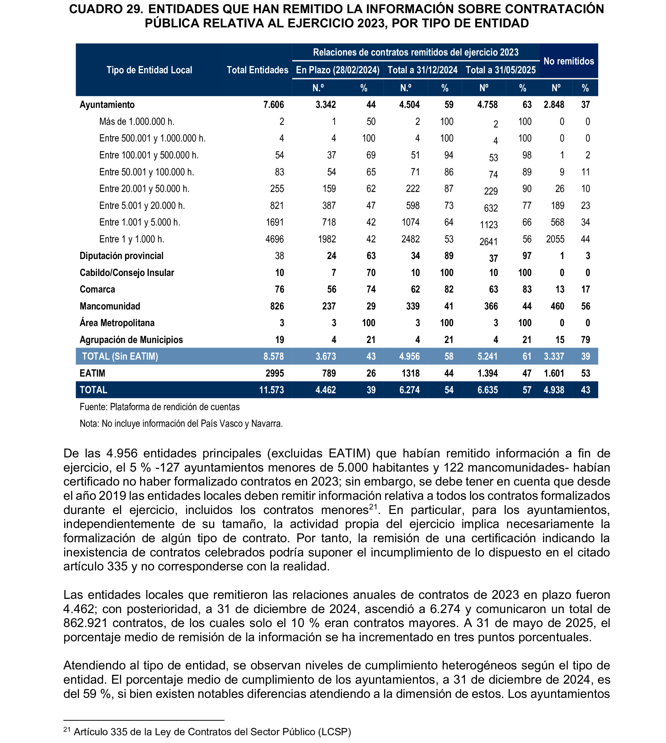 Imagen: /datos/imagenes/disp/2026/249/20886_17513074_64.png