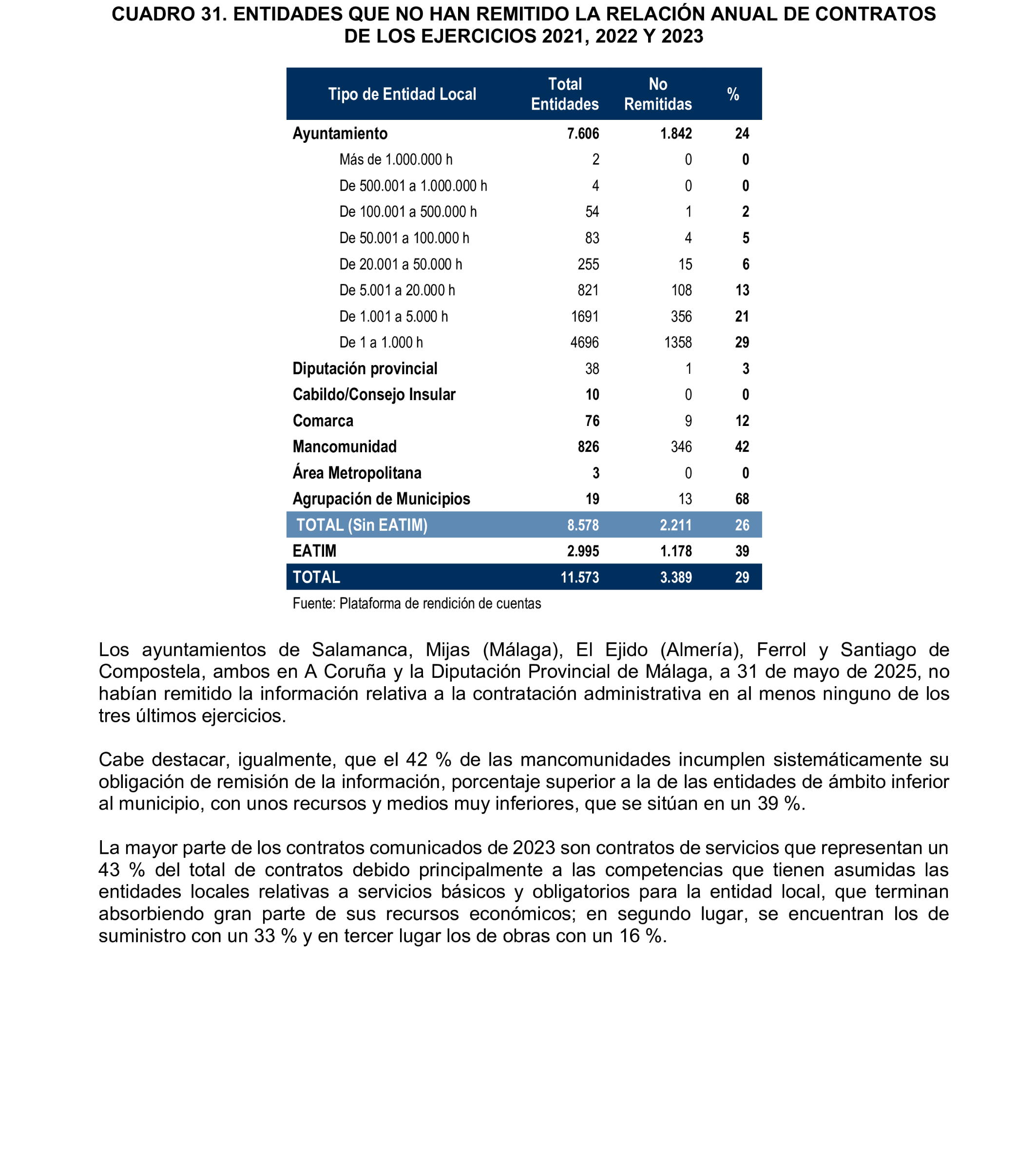 Imagen: /datos/imagenes/disp/2026/249/20886_17513074_68.png