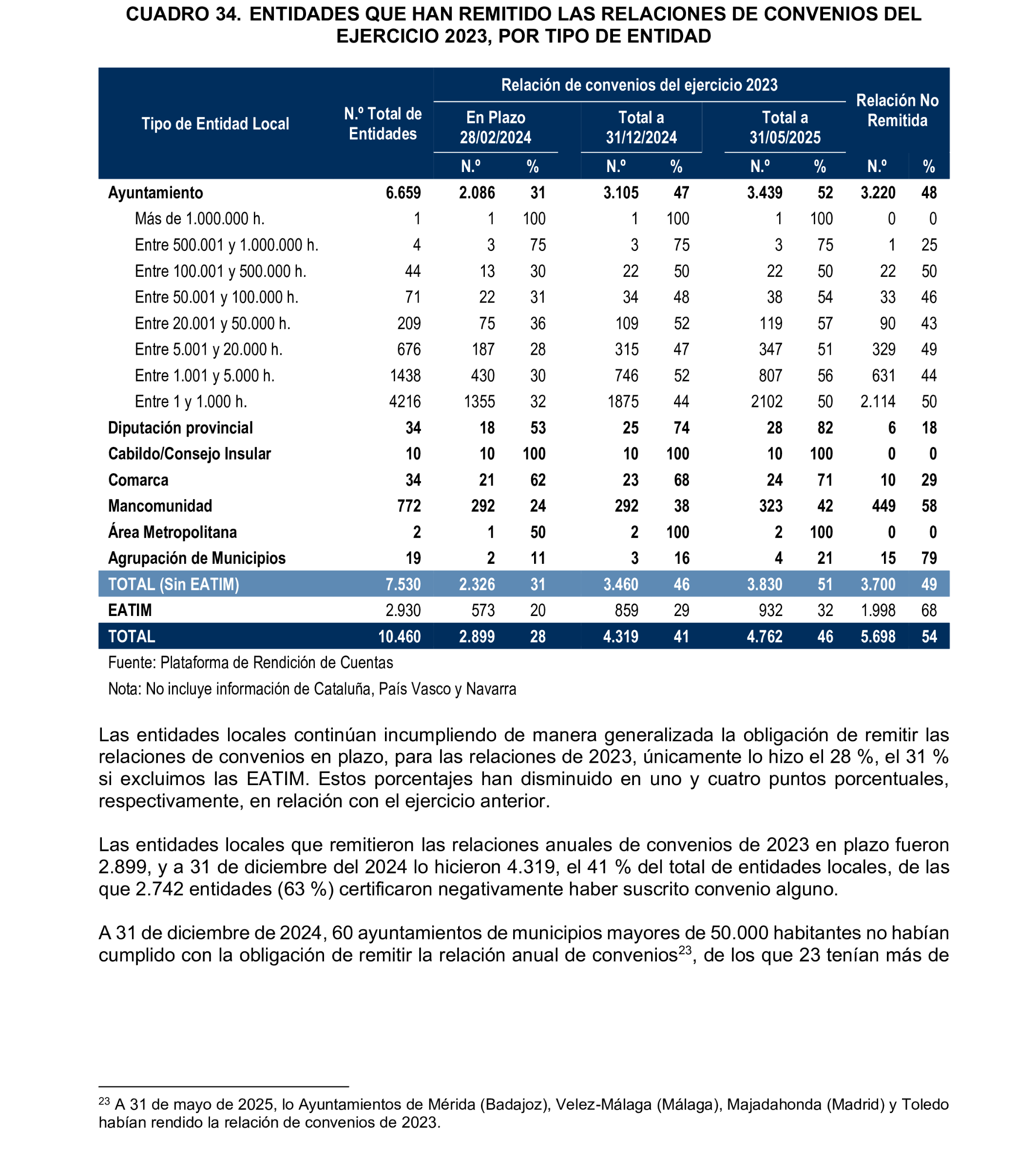 Imagen: /datos/imagenes/disp/2026/249/20886_17513074_72.png