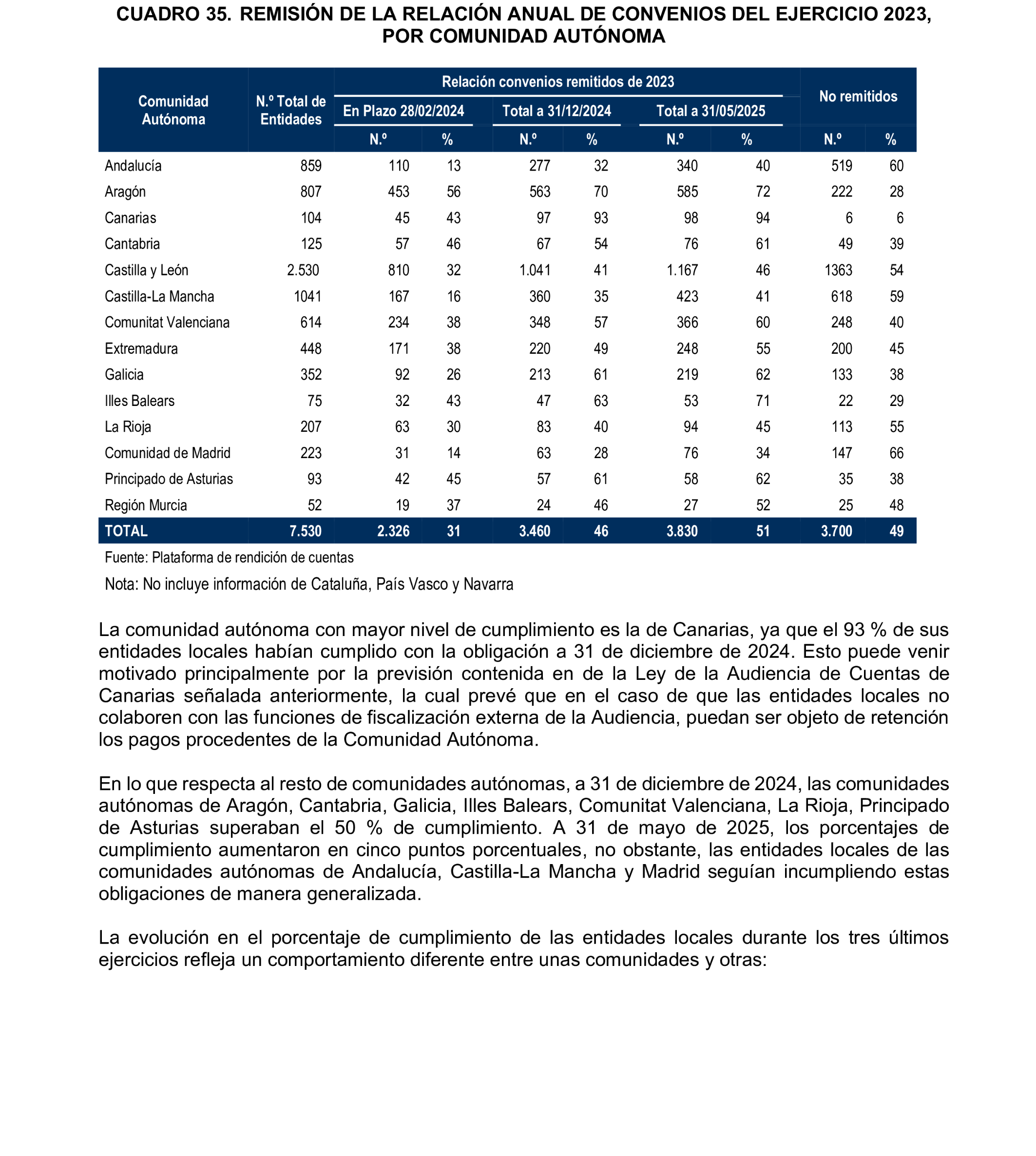Imagen: /datos/imagenes/disp/2026/249/20886_17513074_74.png