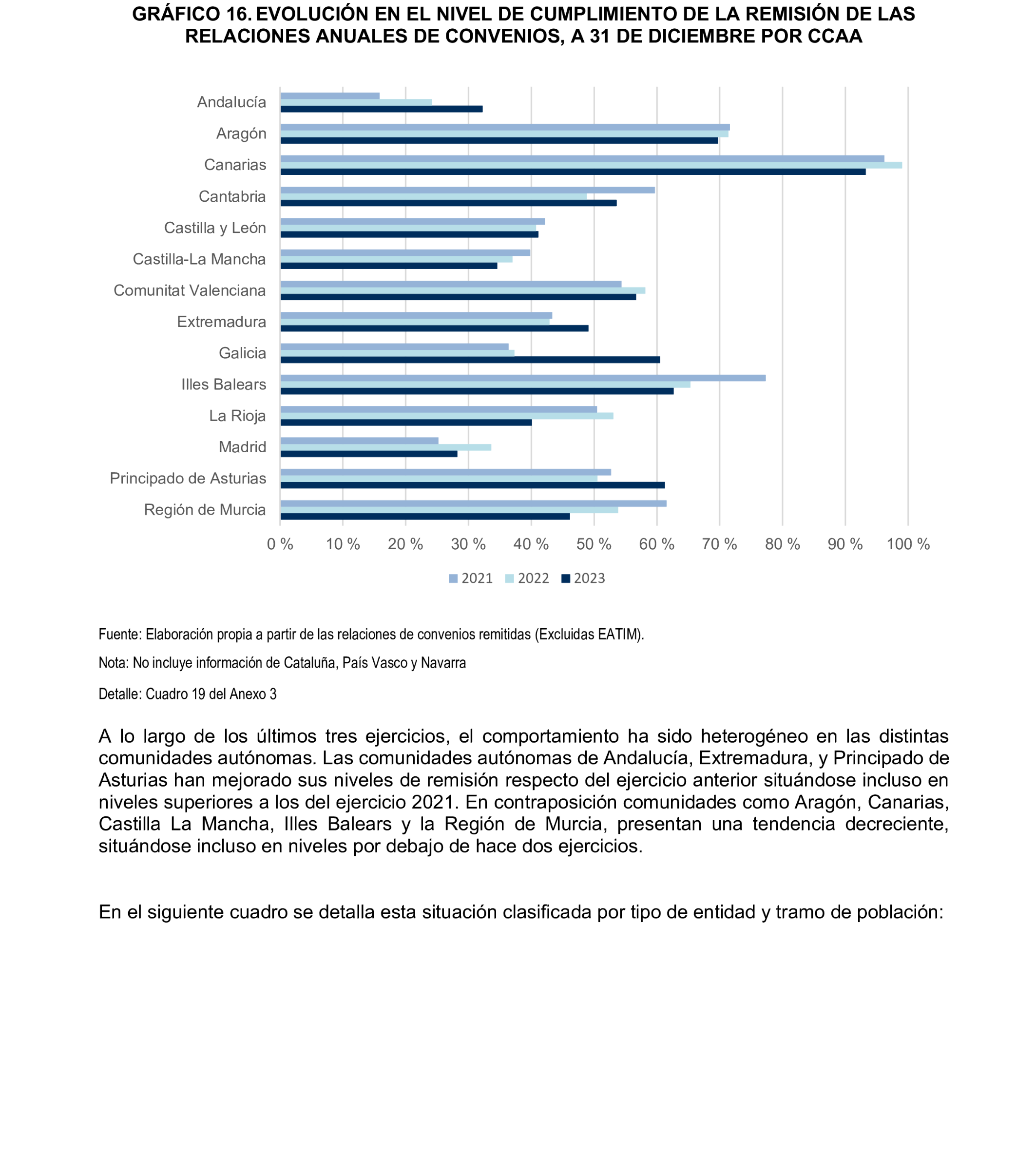 Imagen: /datos/imagenes/disp/2026/249/20886_17513074_75.png