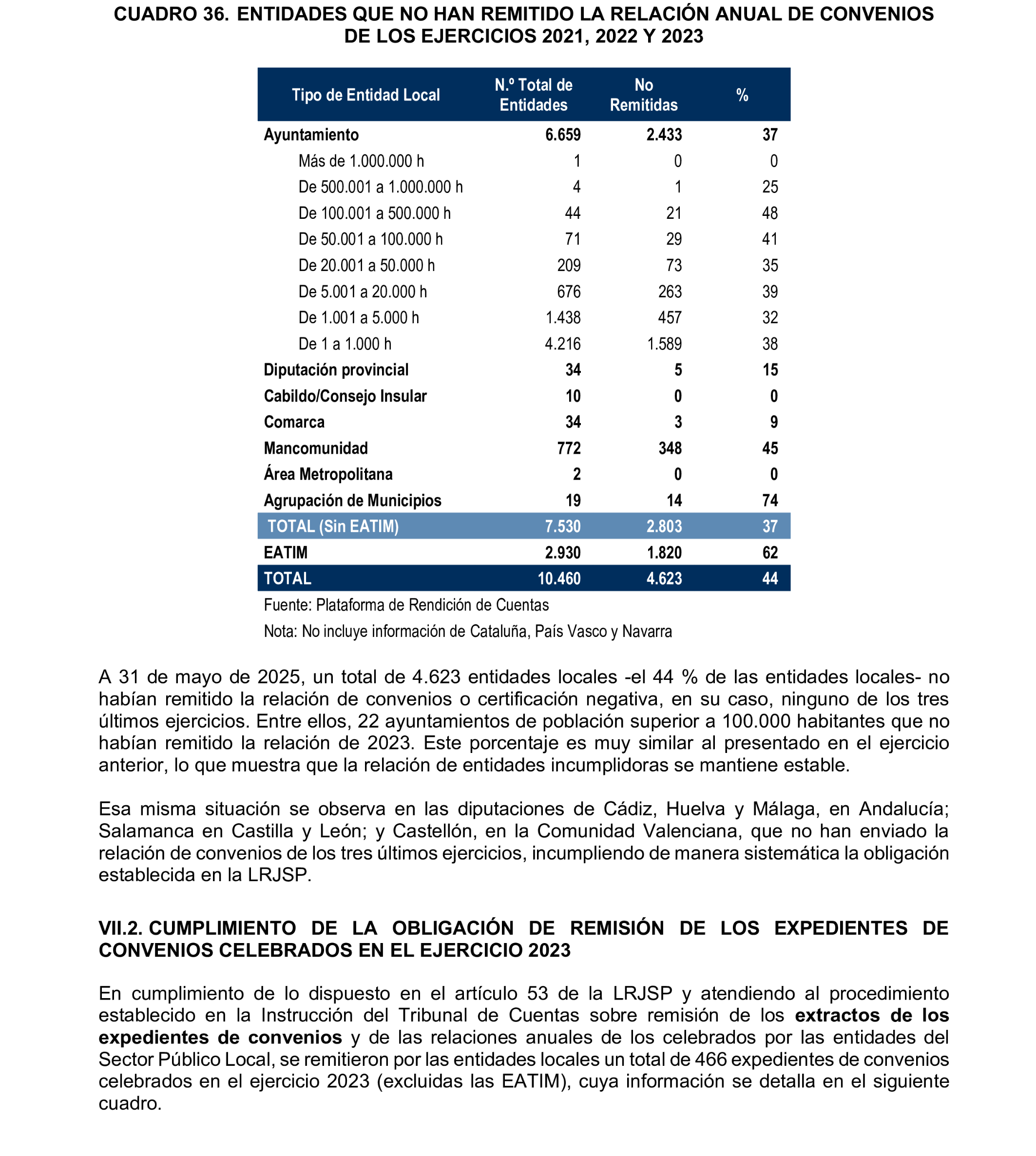 Imagen: /datos/imagenes/disp/2026/249/20886_17513074_76.png