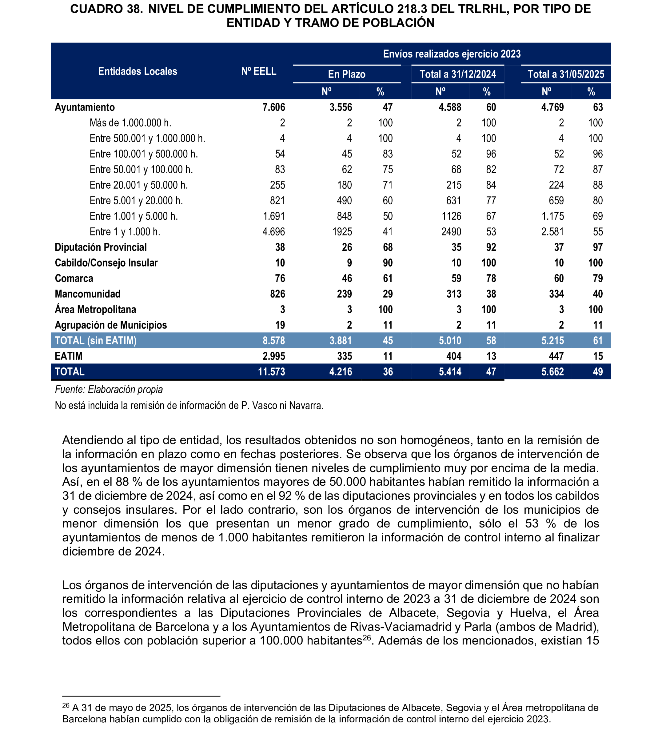 Imagen: /datos/imagenes/disp/2026/249/20886_17513074_79.png