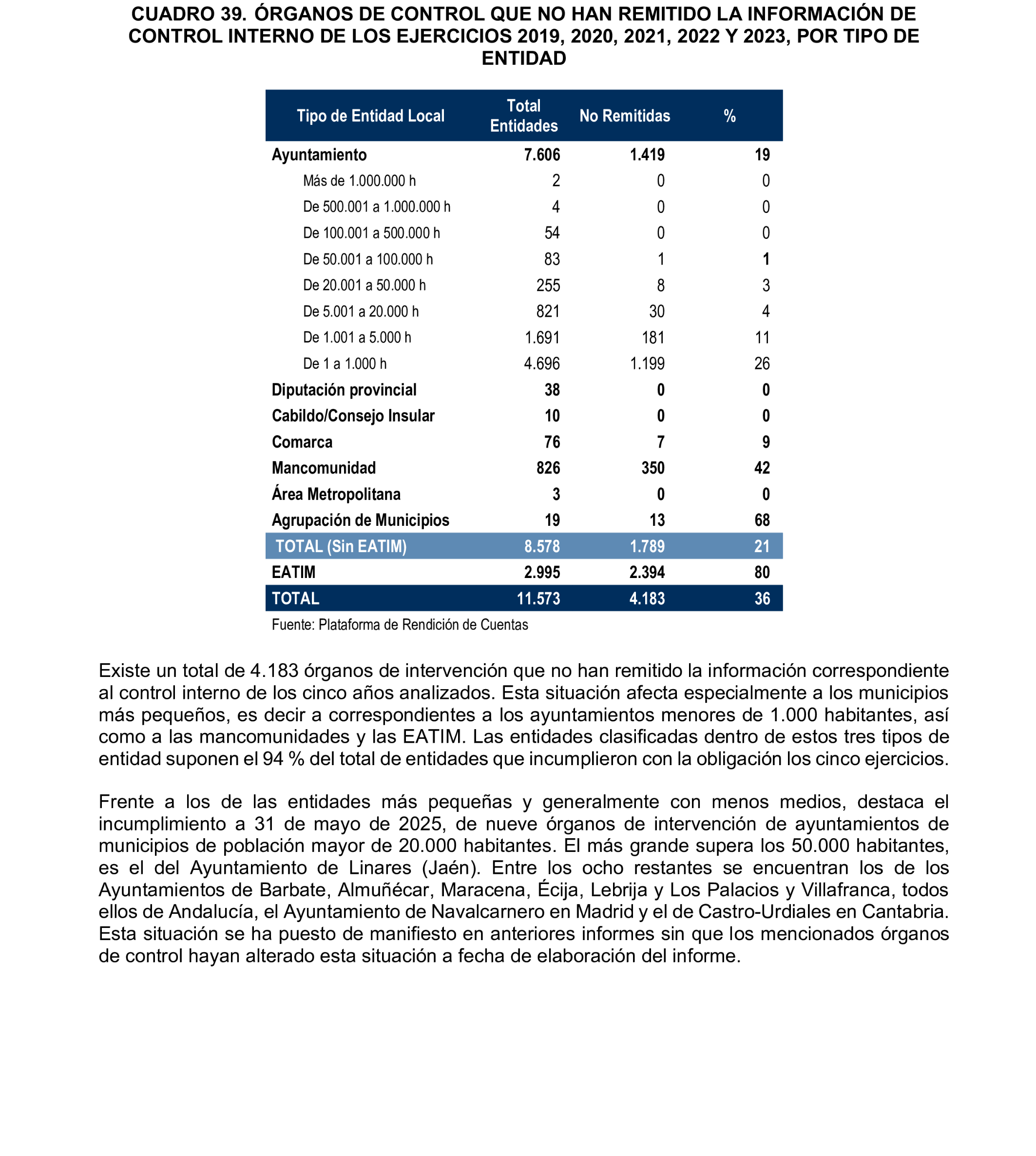 Imagen: /datos/imagenes/disp/2026/249/20886_17513074_83.png