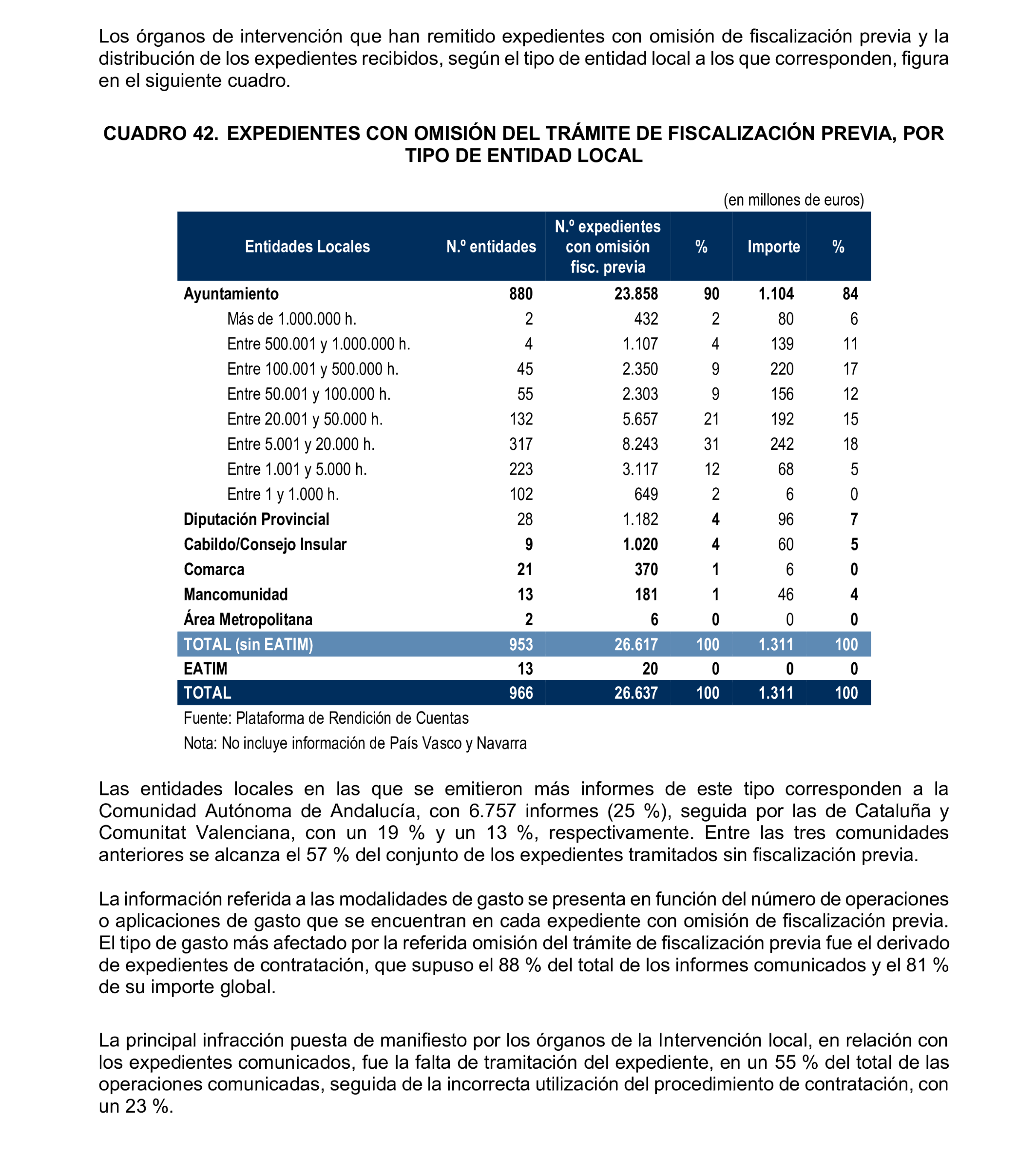 Imagen: /datos/imagenes/disp/2026/249/20886_17513074_86.png