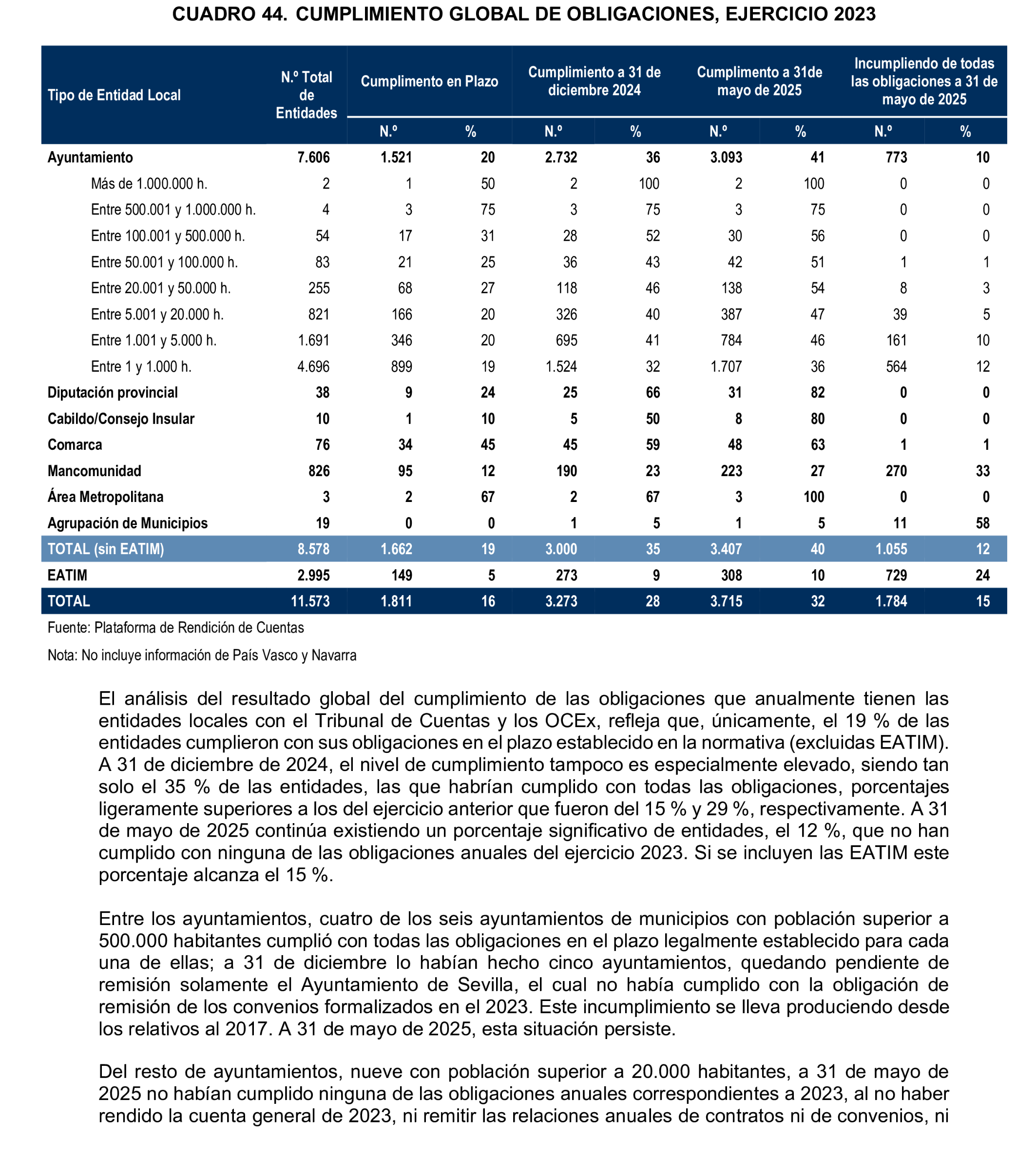 Imagen: /datos/imagenes/disp/2026/249/20886_17513074_89.png