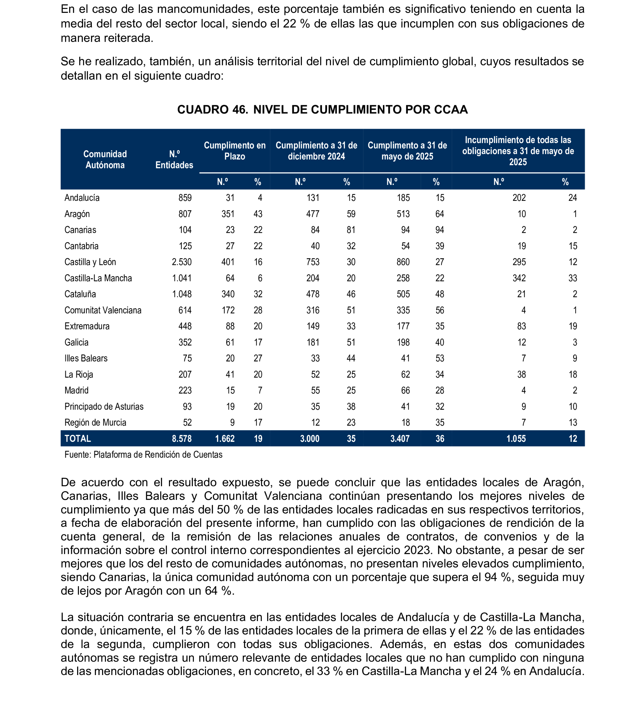 Imagen: /datos/imagenes/disp/2026/249/20886_17513074_92.png