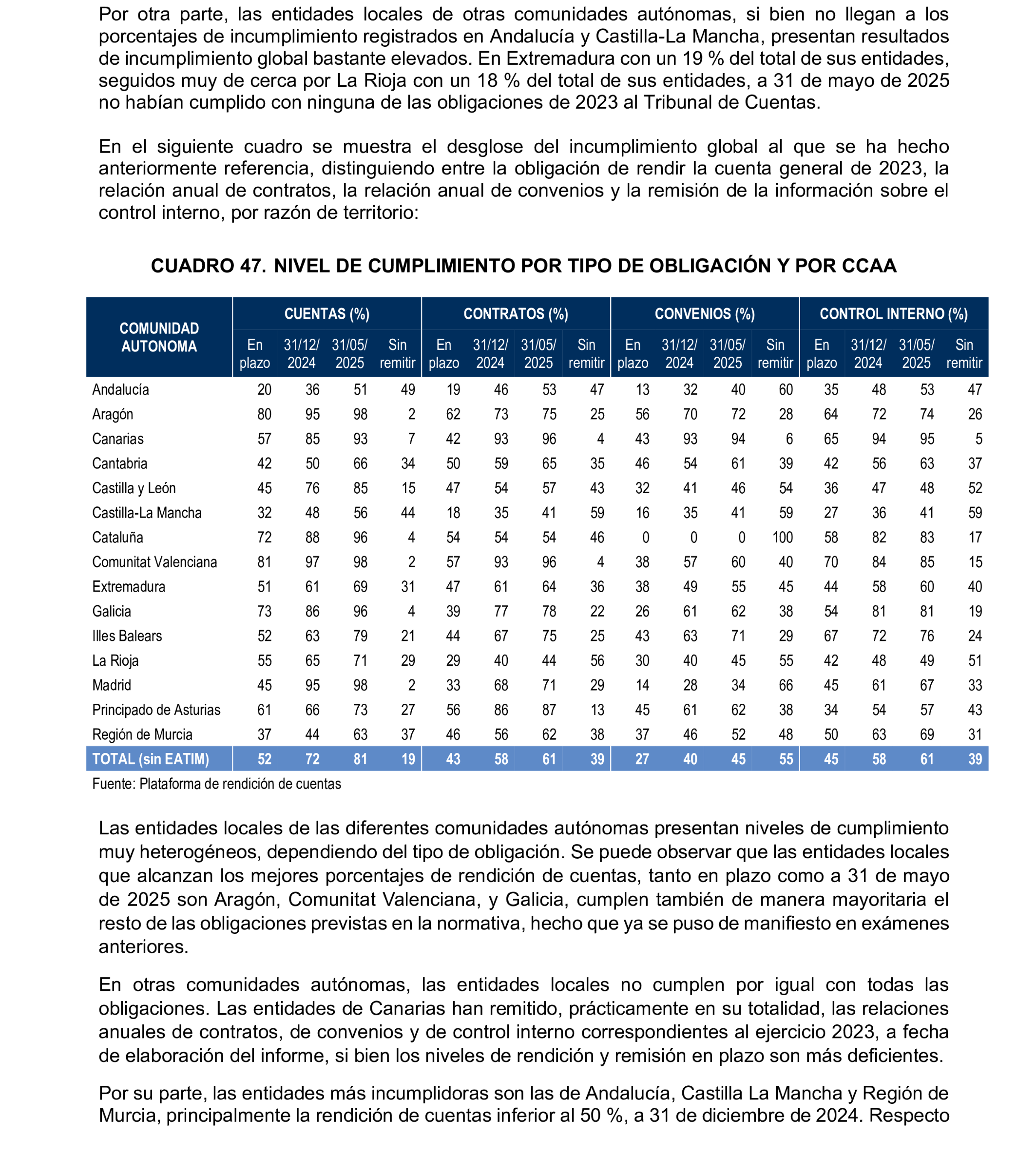 Imagen: /datos/imagenes/disp/2026/249/20886_17513074_93.png