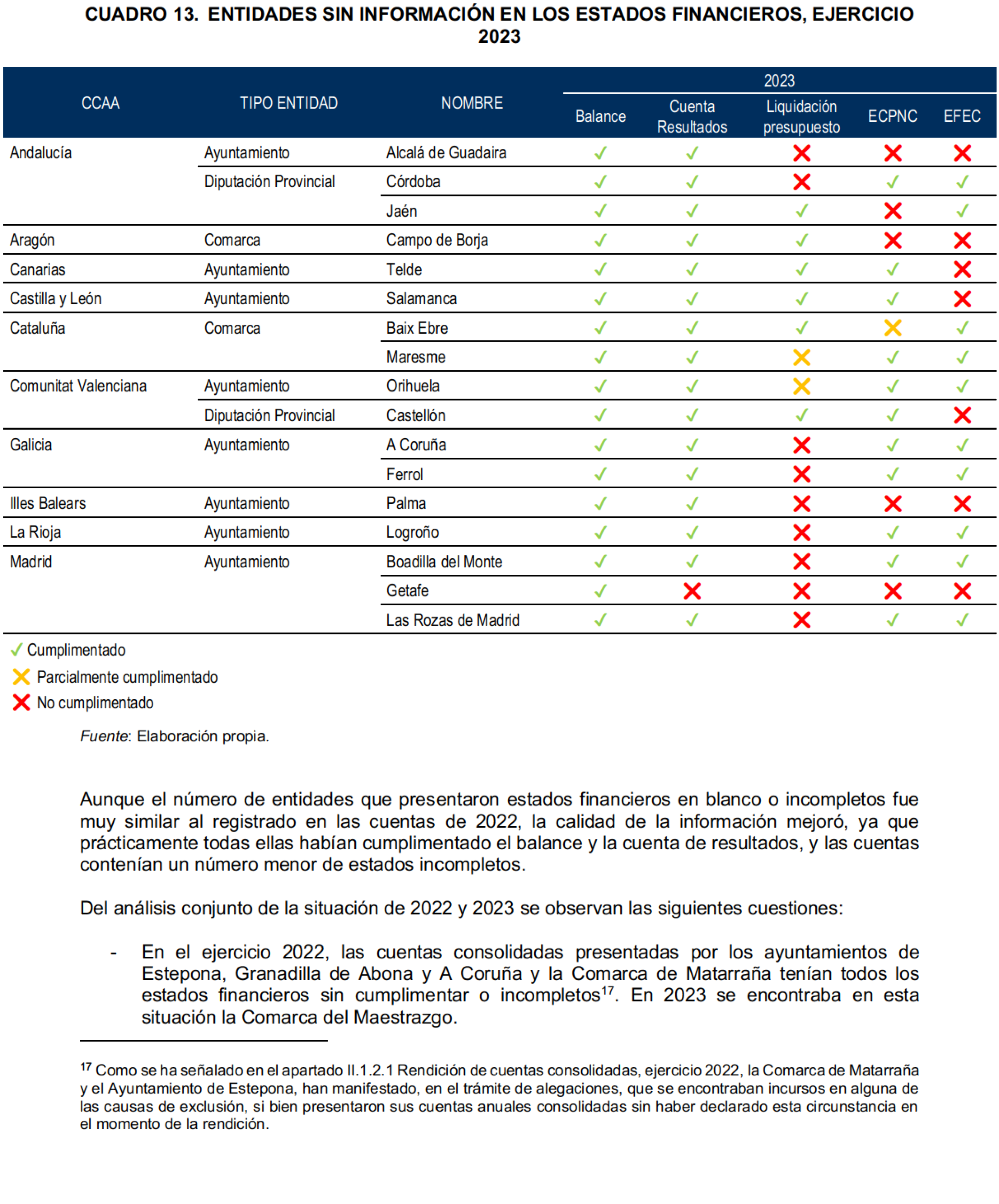 Imagen: /datos/imagenes/disp/2026/249/20887_17506460_35.png