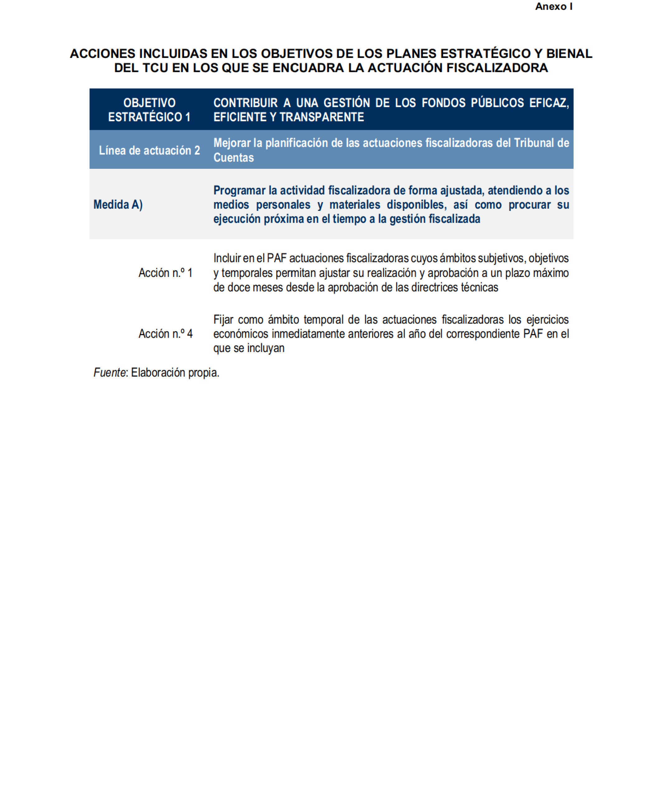 Imagen: /datos/imagenes/disp/2026/249/20887_17506460_48.png