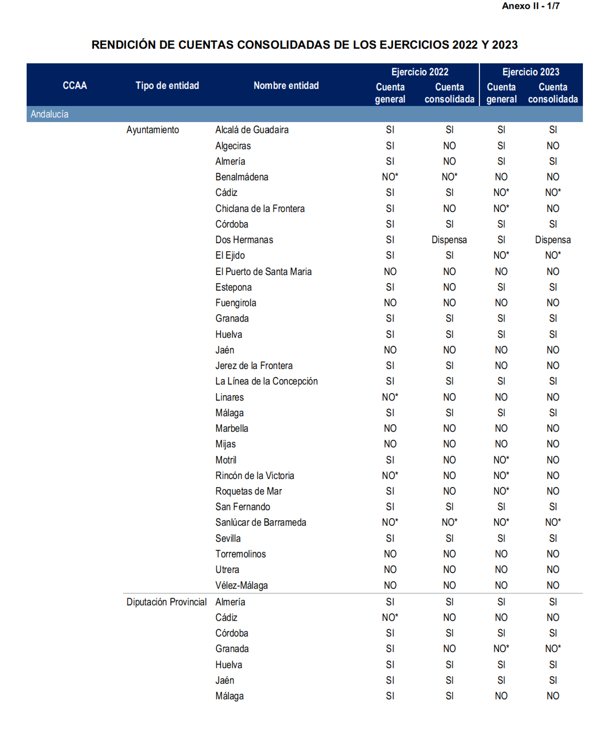 Imagen: /datos/imagenes/disp/2026/249/20887_17506460_49.png