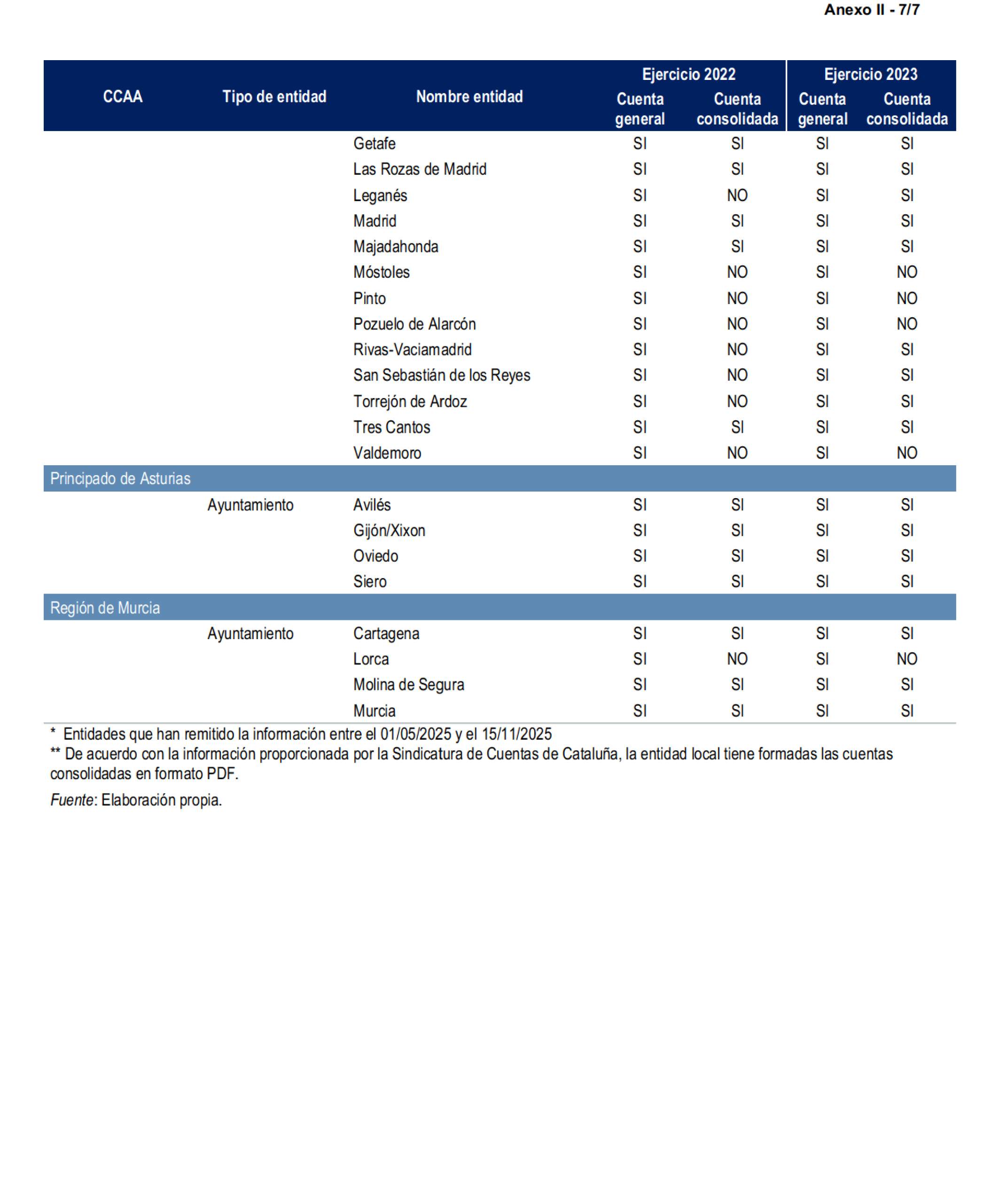 Imagen: /datos/imagenes/disp/2026/249/20887_17506460_55.png