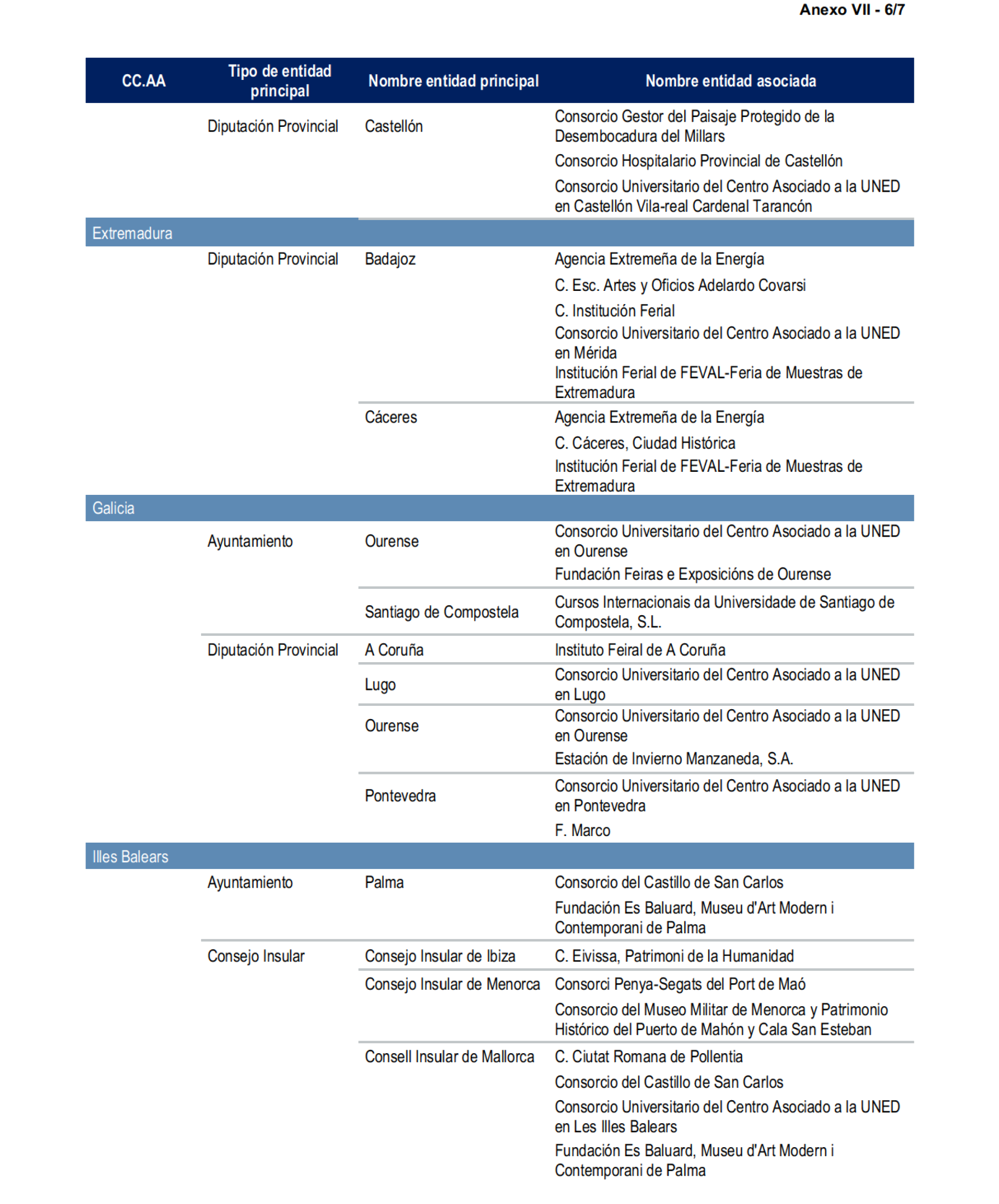 Imagen: /datos/imagenes/disp/2026/249/20887_17506460_68.png