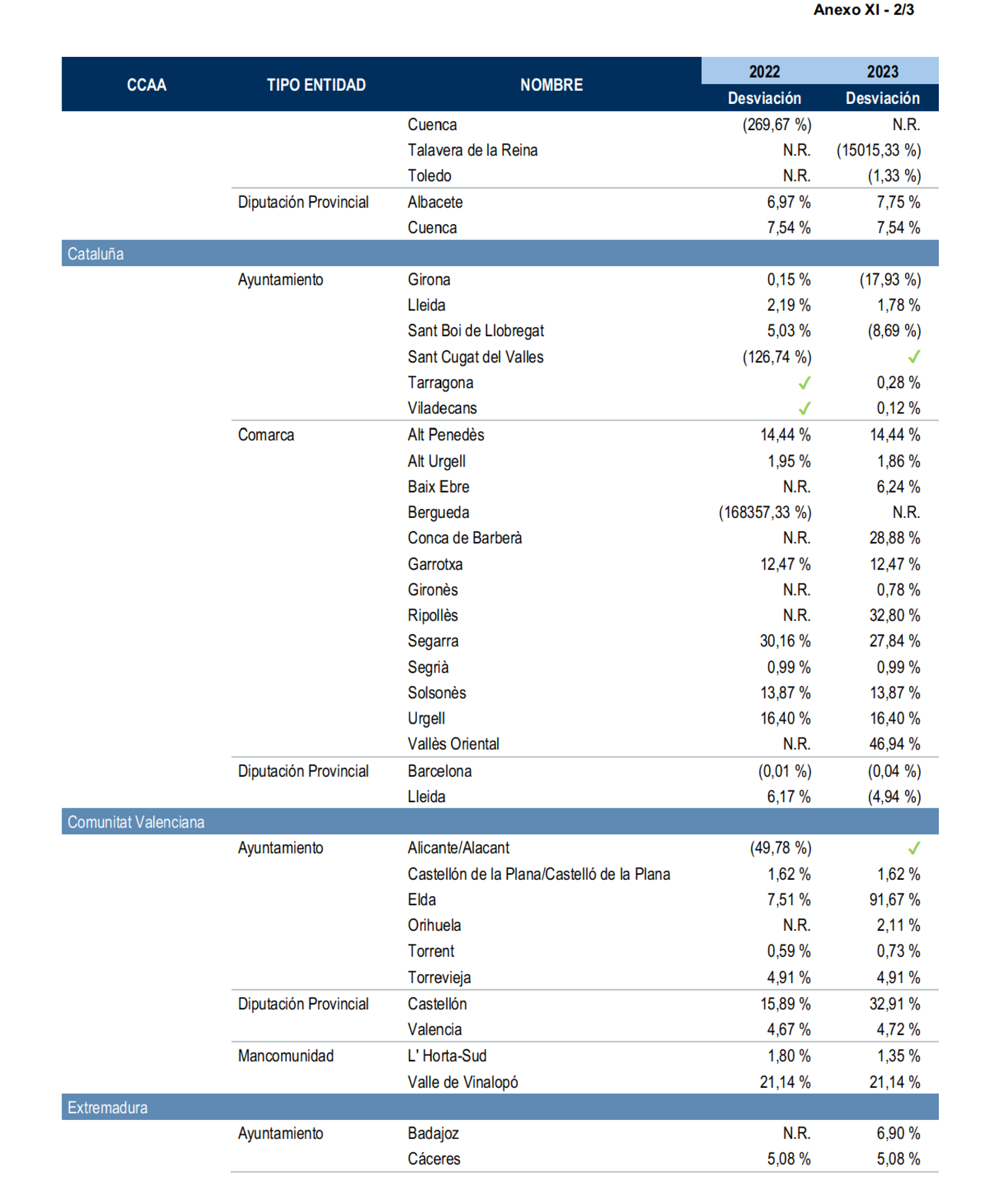 Imagen: /datos/imagenes/disp/2026/249/20887_17506460_79.png