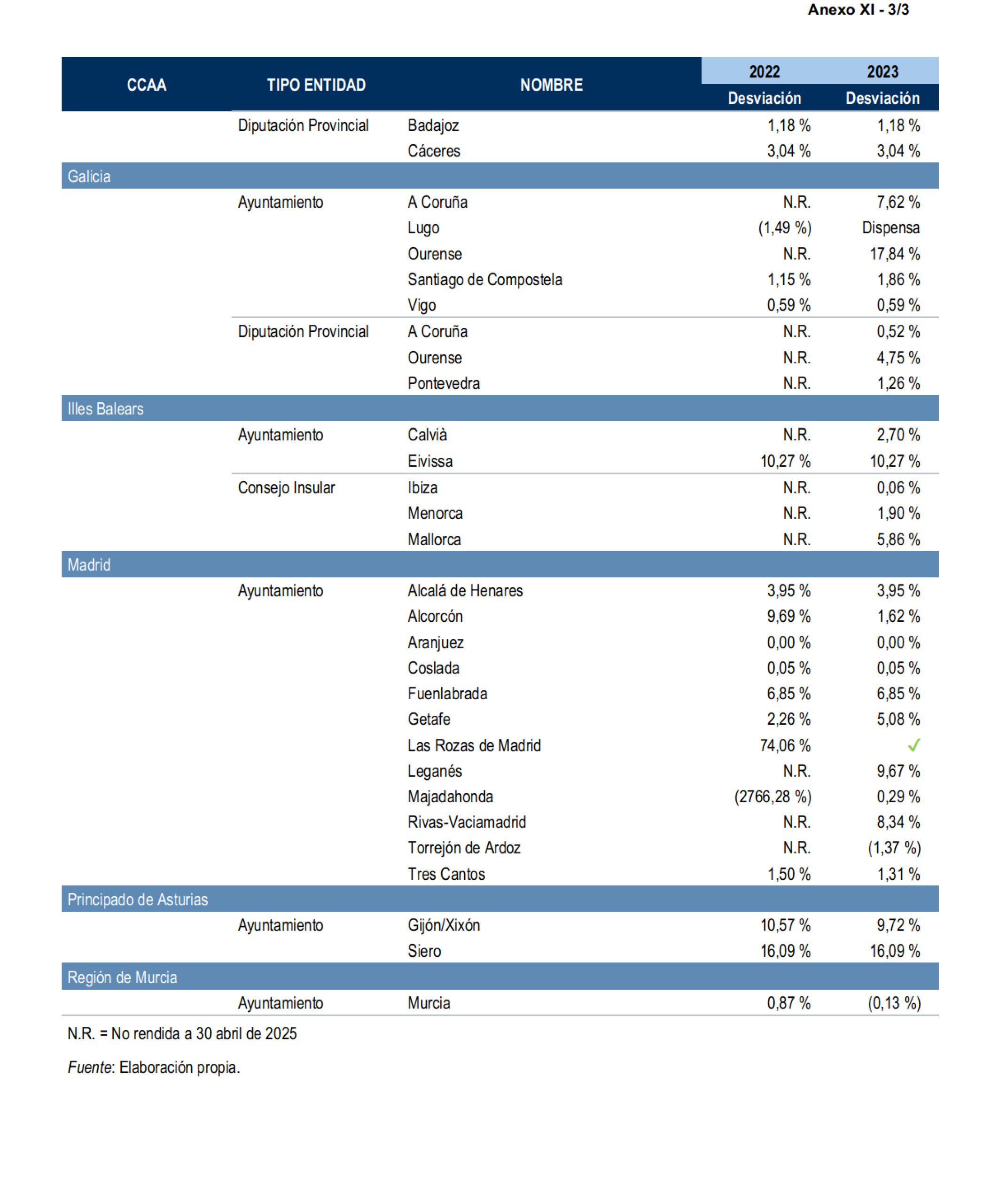 Imagen: /datos/imagenes/disp/2026/249/20887_17506460_80.png