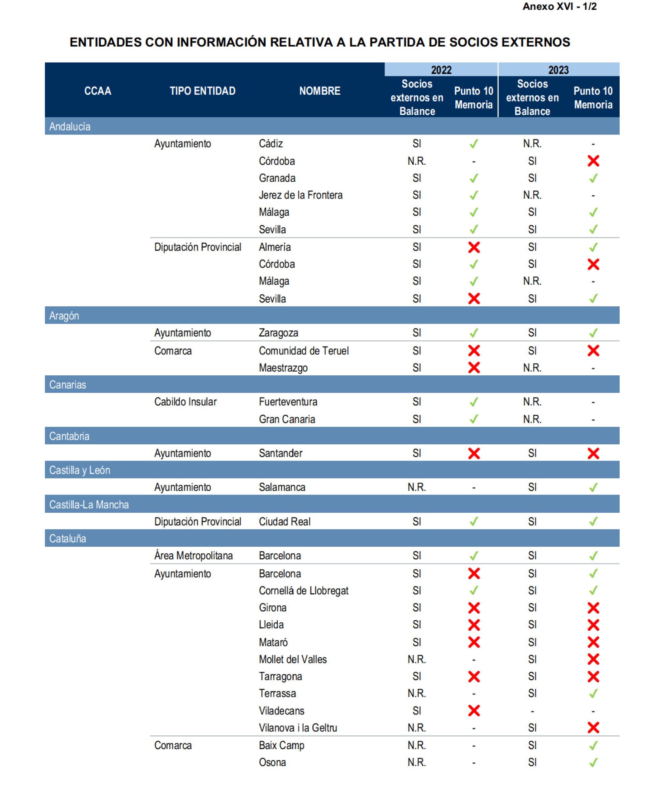 Imagen: /datos/imagenes/disp/2026/249/20887_17506460_87.png