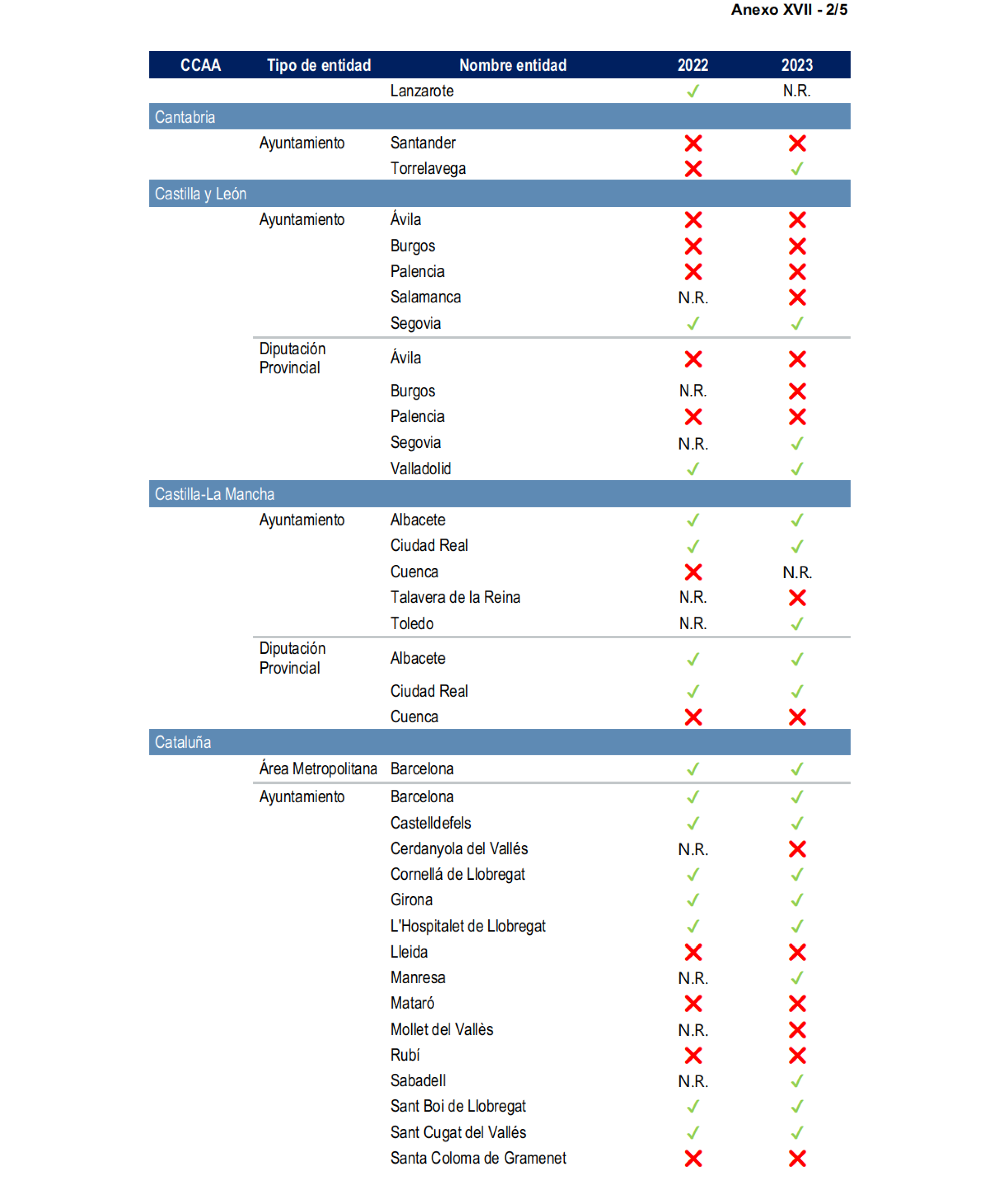 Imagen: /datos/imagenes/disp/2026/249/20887_17506460_90.png