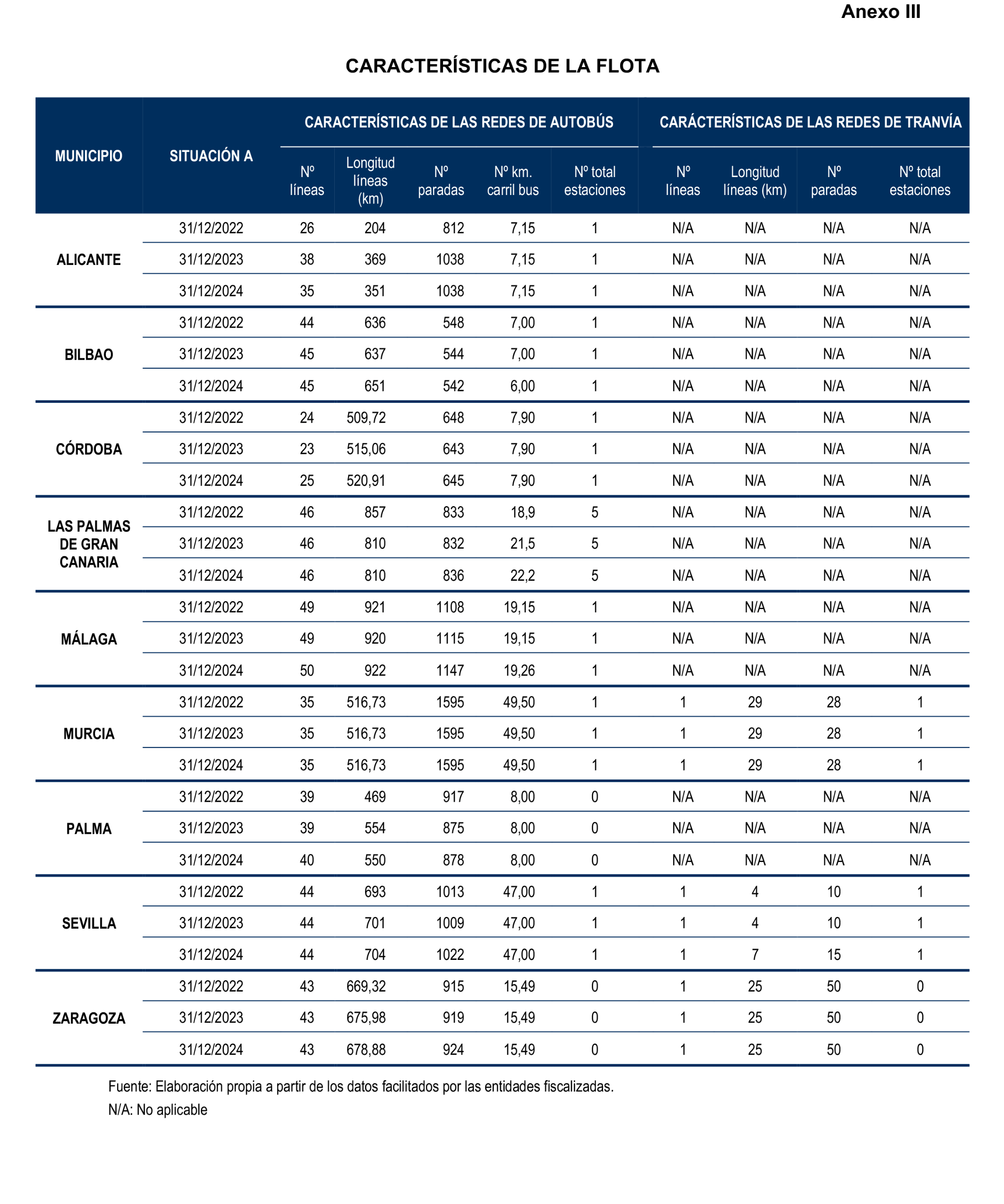 Imagen: /datos/imagenes/disp/2026/249/20888_17511577_111.png
