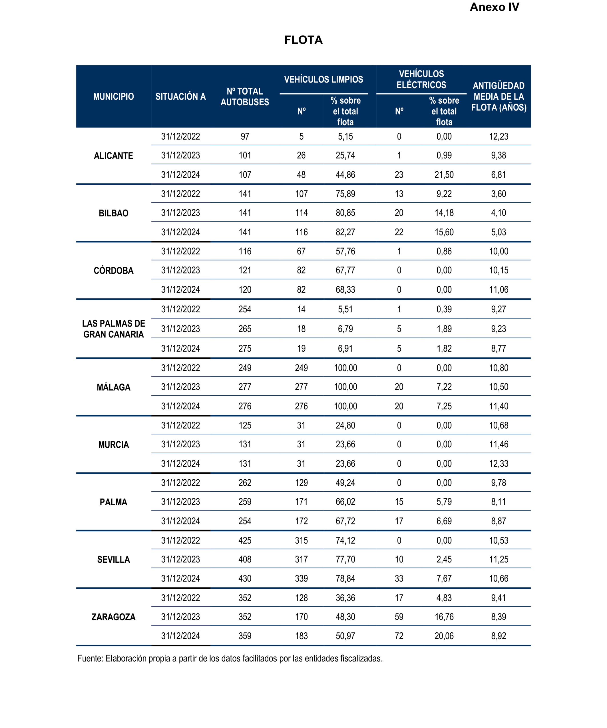 Imagen: /datos/imagenes/disp/2026/249/20888_17511577_112.png