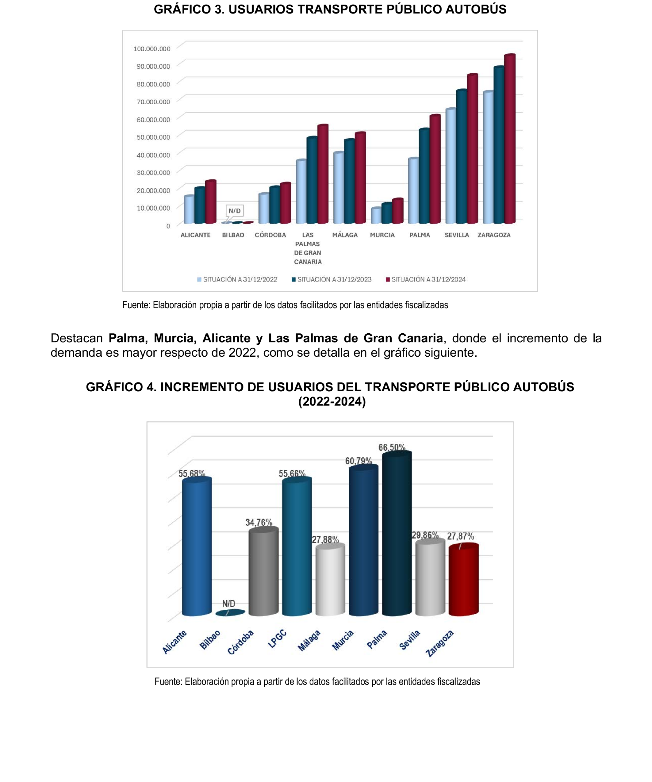 Imagen: /datos/imagenes/disp/2026/249/20888_17511577_17.png