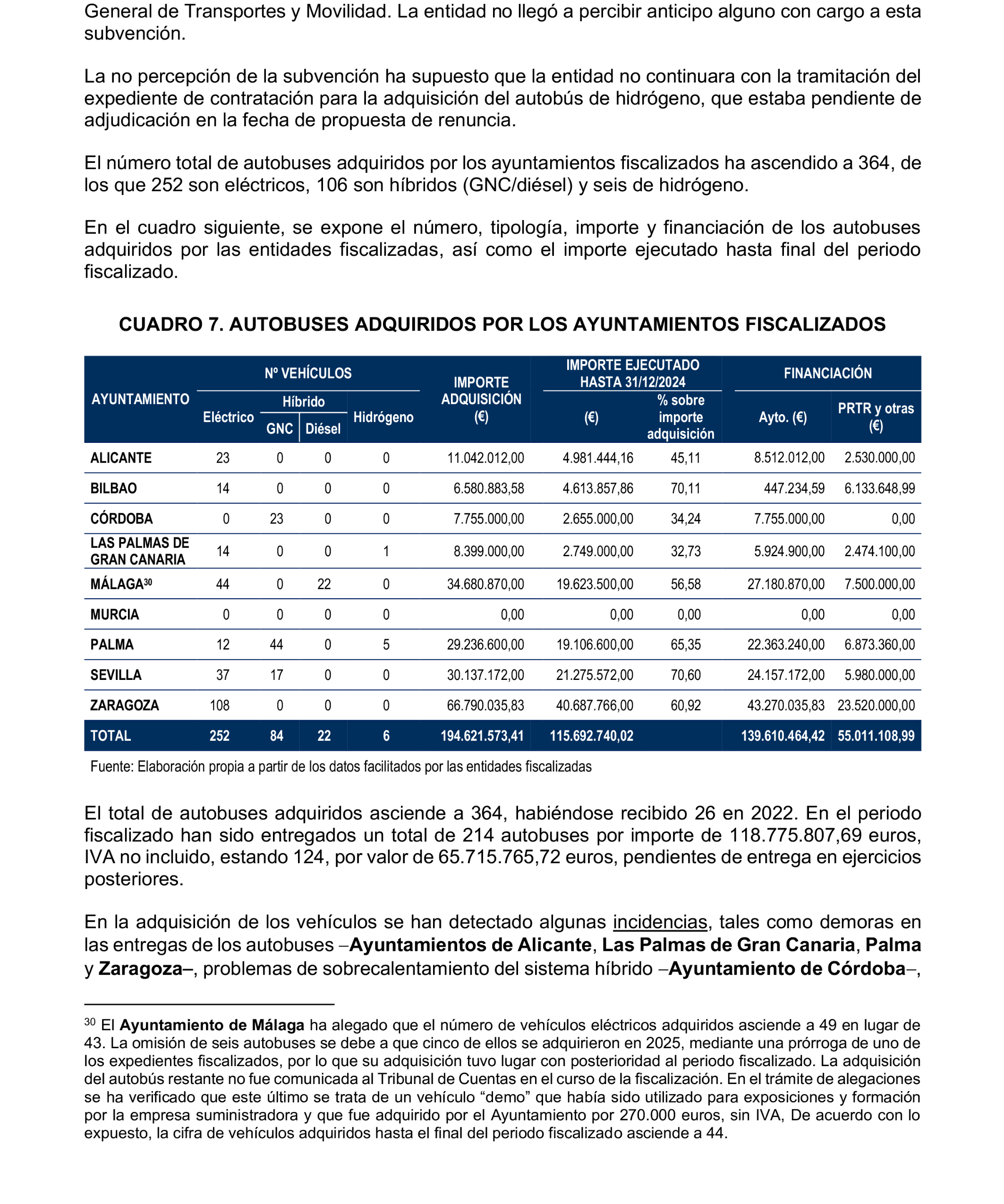 Imagen: /datos/imagenes/disp/2026/249/20888_17511577_42.png