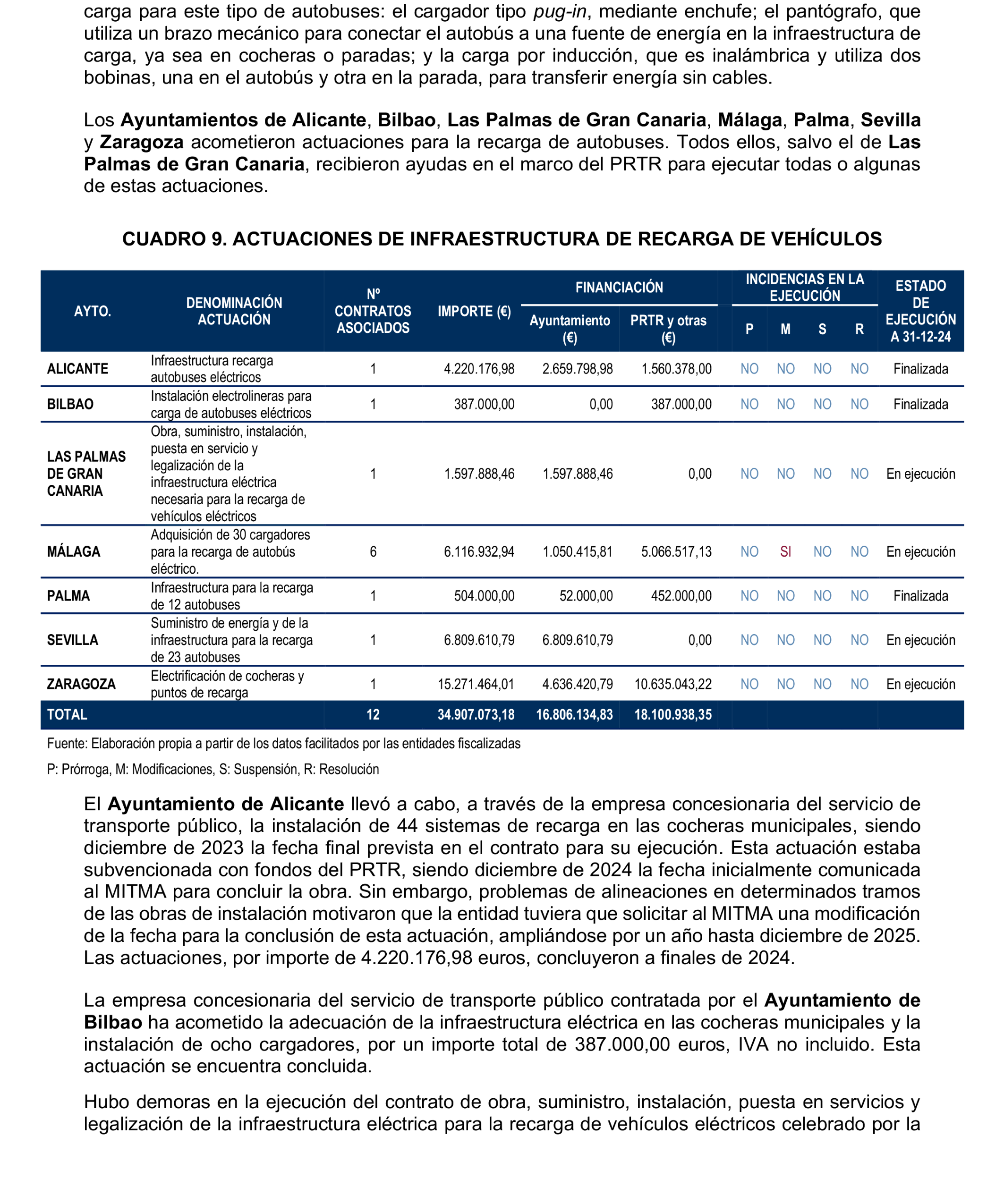 Imagen: /datos/imagenes/disp/2026/249/20888_17511577_47.png