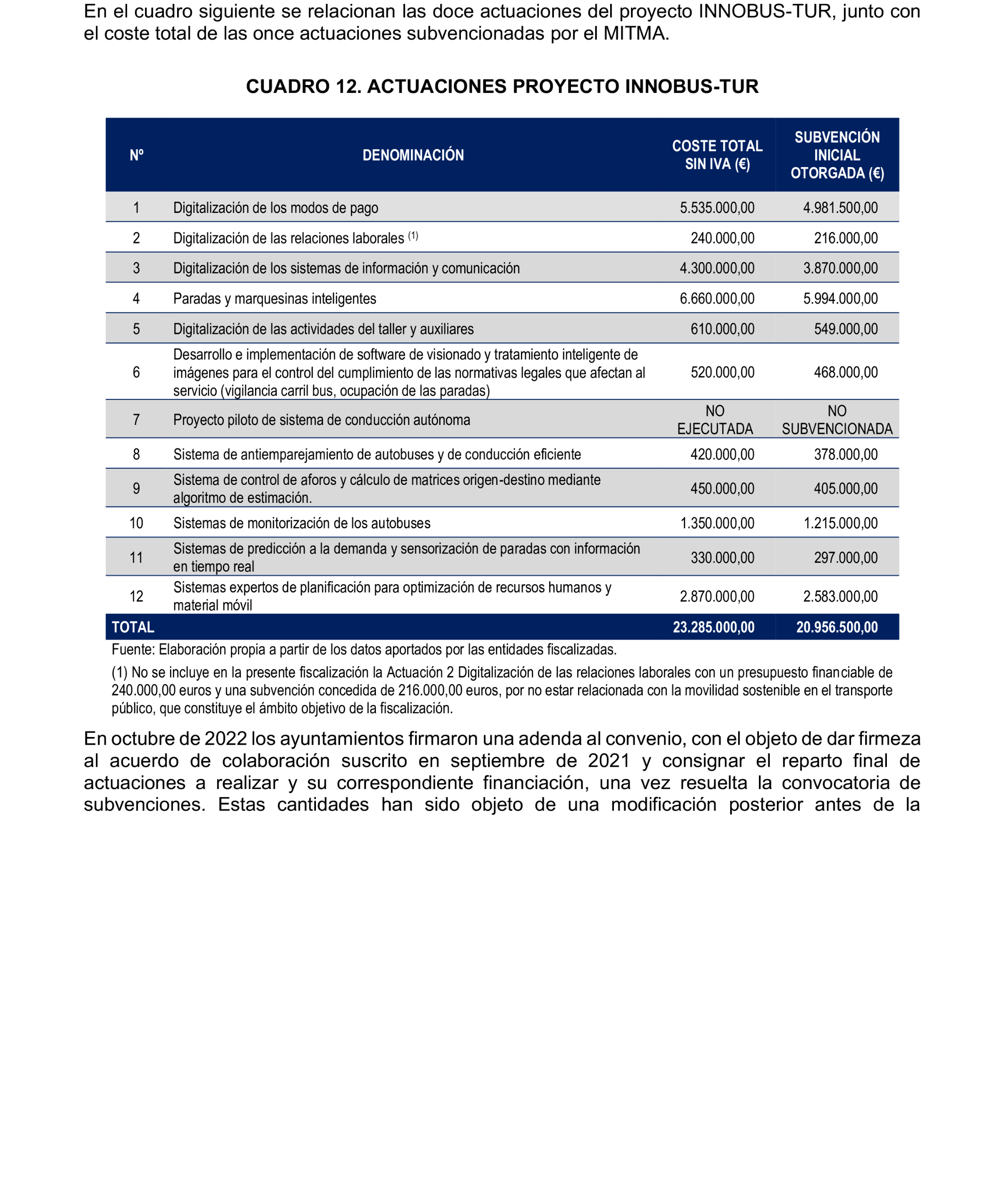 Imagen: /datos/imagenes/disp/2026/249/20888_17511577_68.png