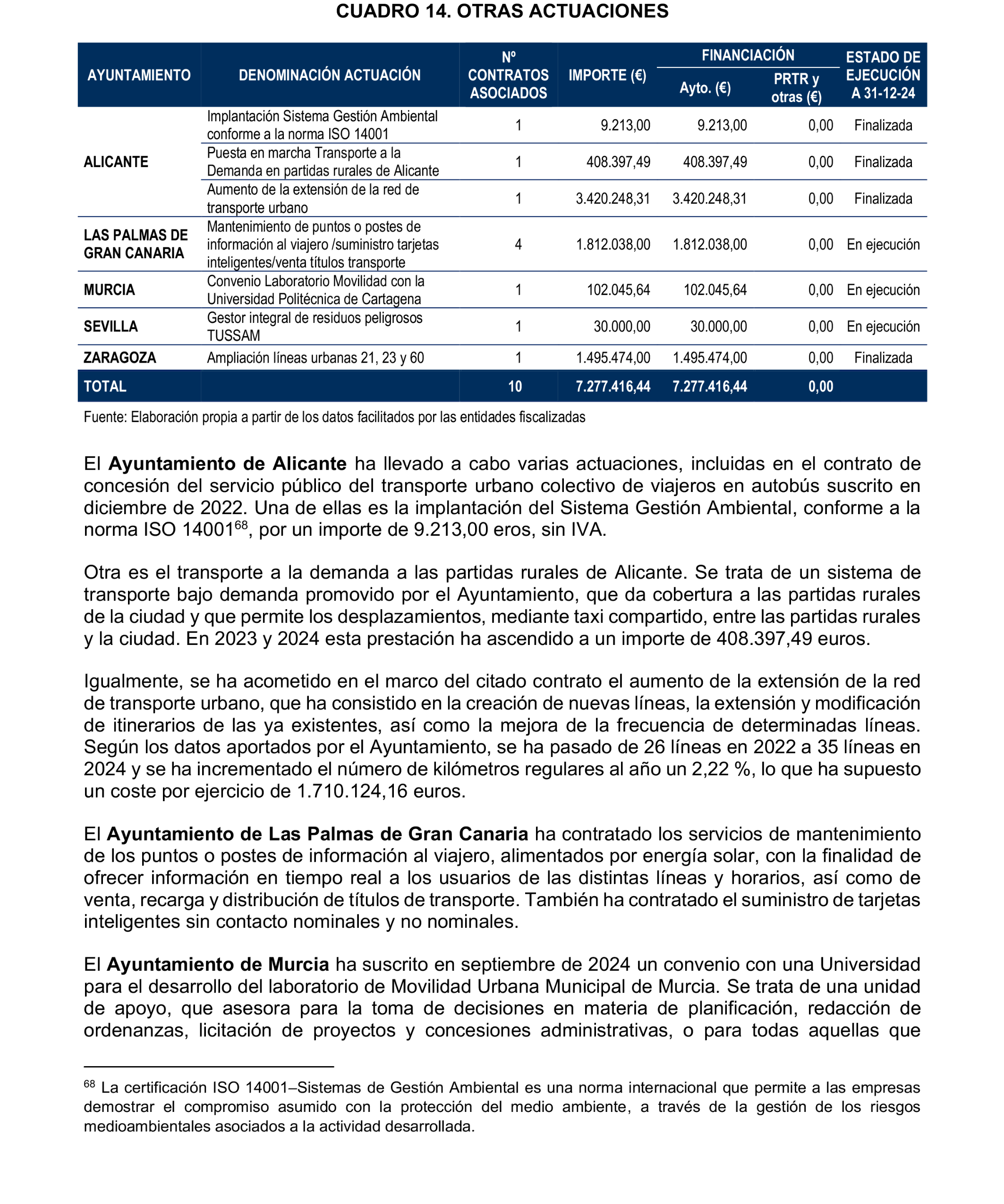 Imagen: /datos/imagenes/disp/2026/249/20888_17511577_74.png