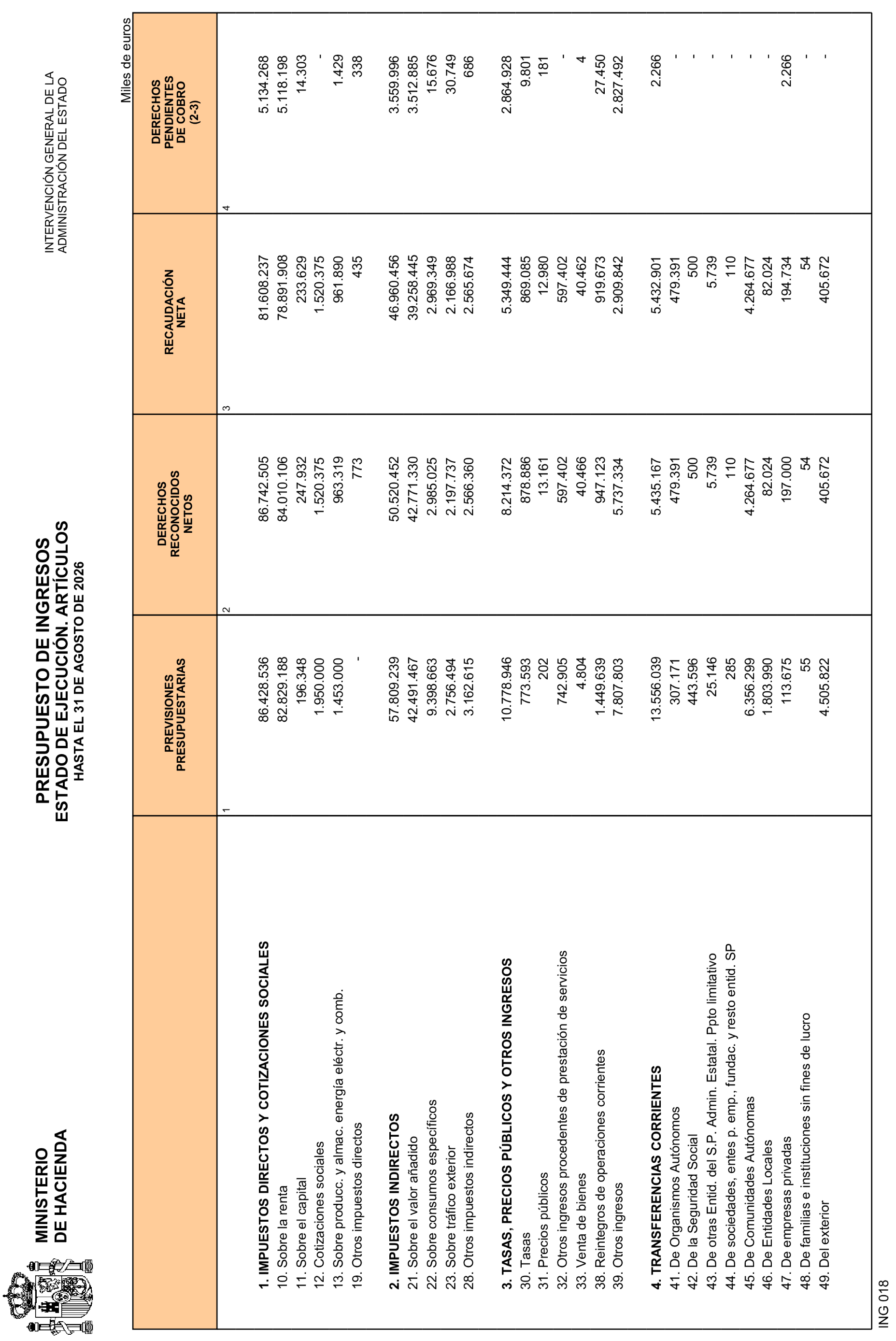Imagen: /datos/imagenes/disp/2026/249/20894_17525073_17.png