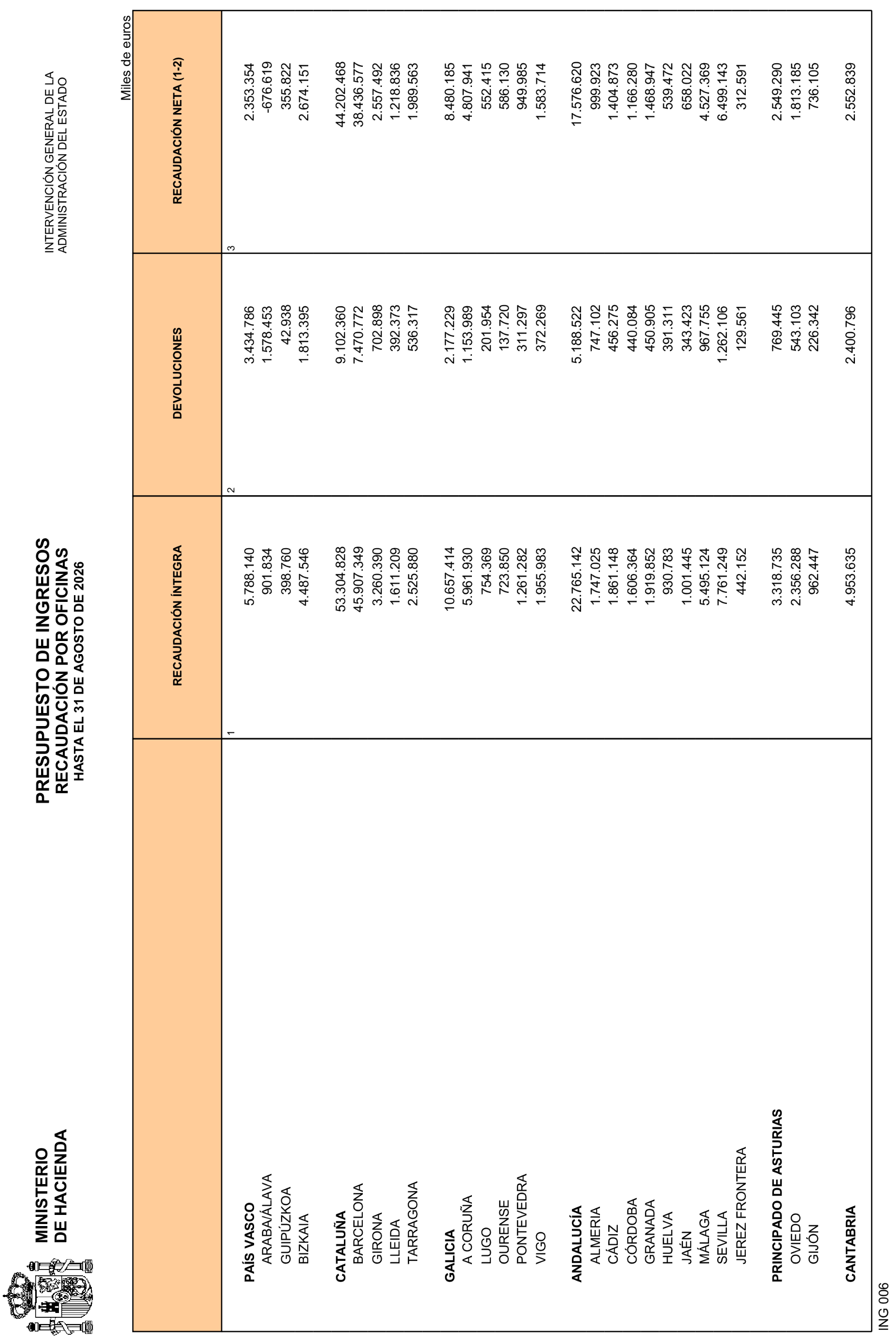Imagen: /datos/imagenes/disp/2026/249/20894_17525073_21.png