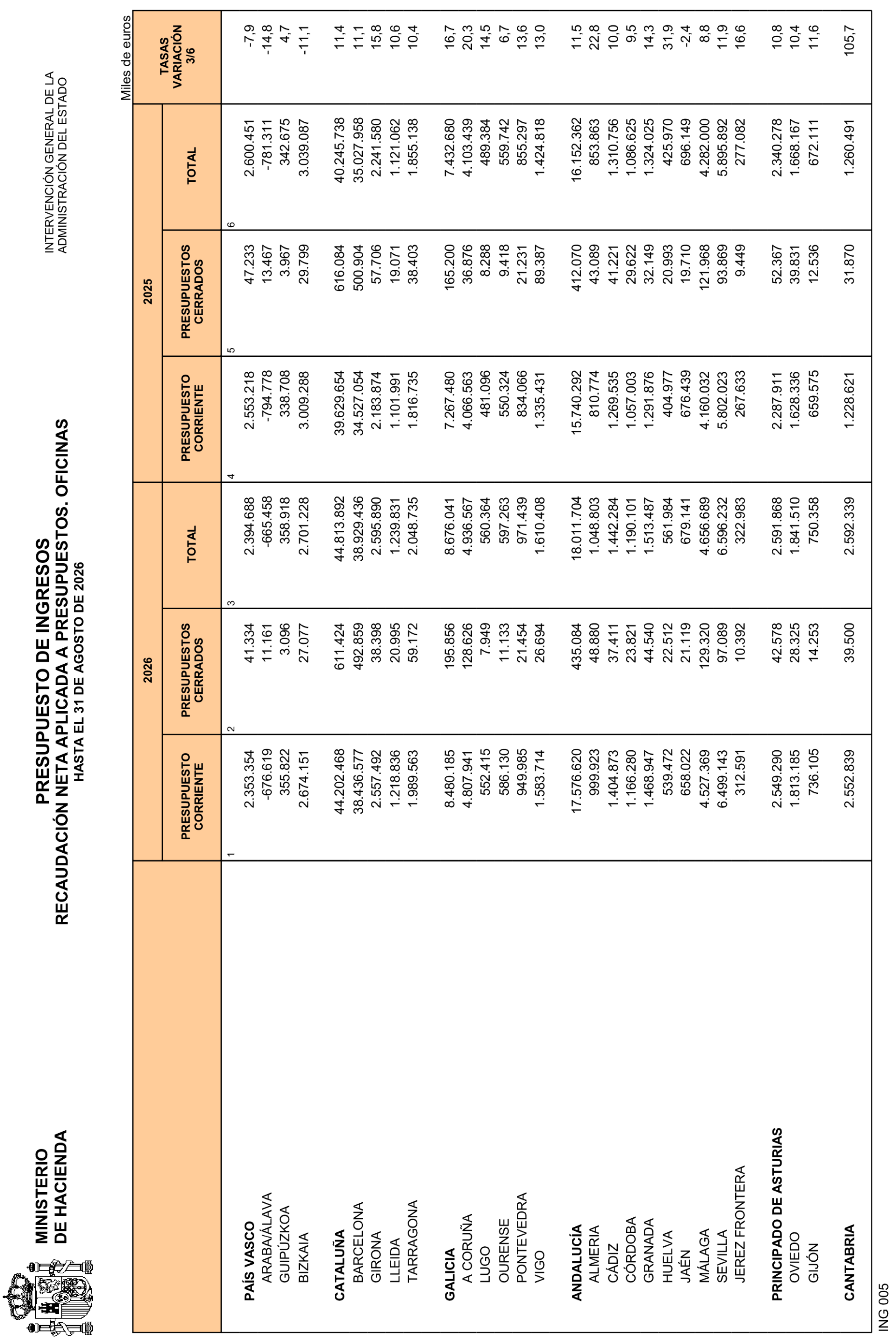 Imagen: /datos/imagenes/disp/2026/249/20894_17525073_27.png