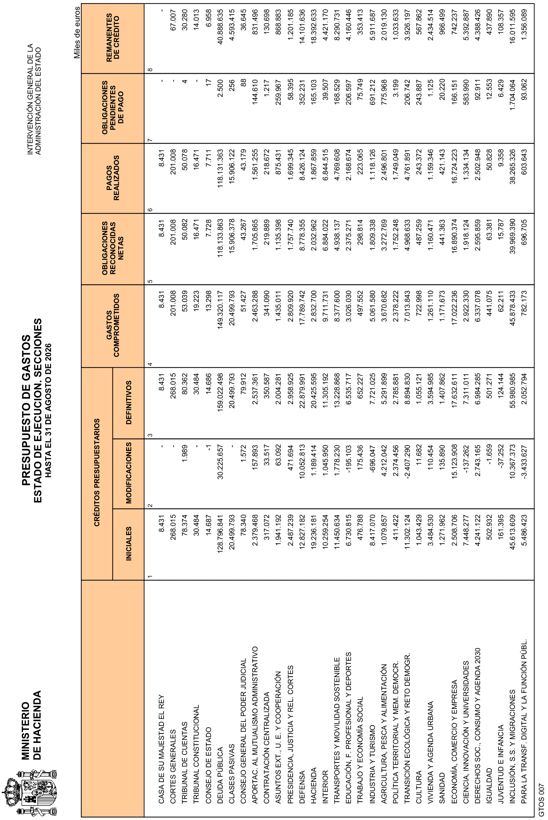 Imagen: /datos/imagenes/disp/2026/249/20894_17525073_3.png