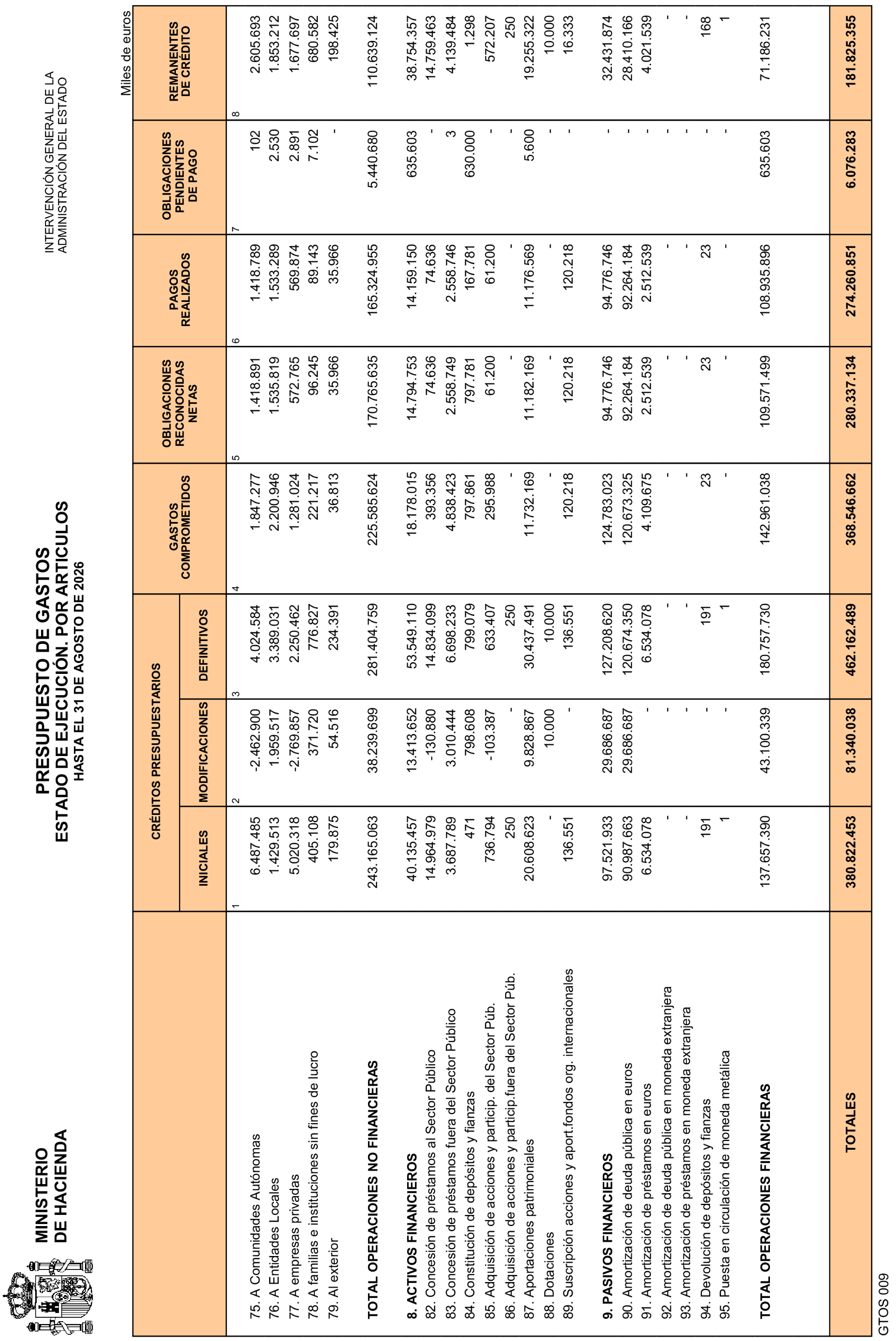 Imagen: /datos/imagenes/disp/2026/249/20894_17525073_9.png