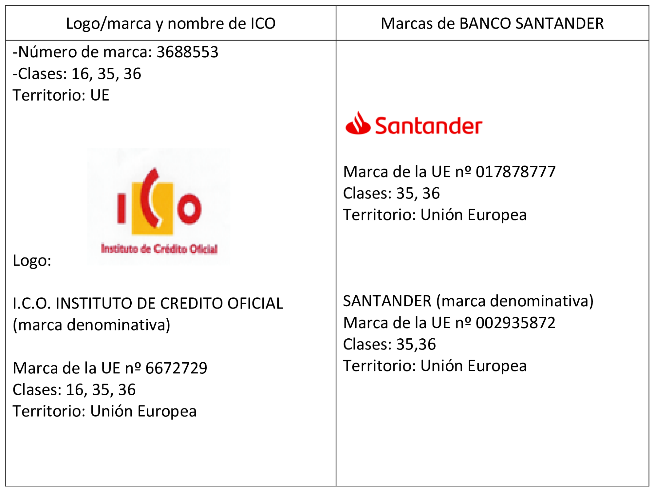 Imagen: /datos/imagenes/disp/2026/259/21772_17554272_1.png