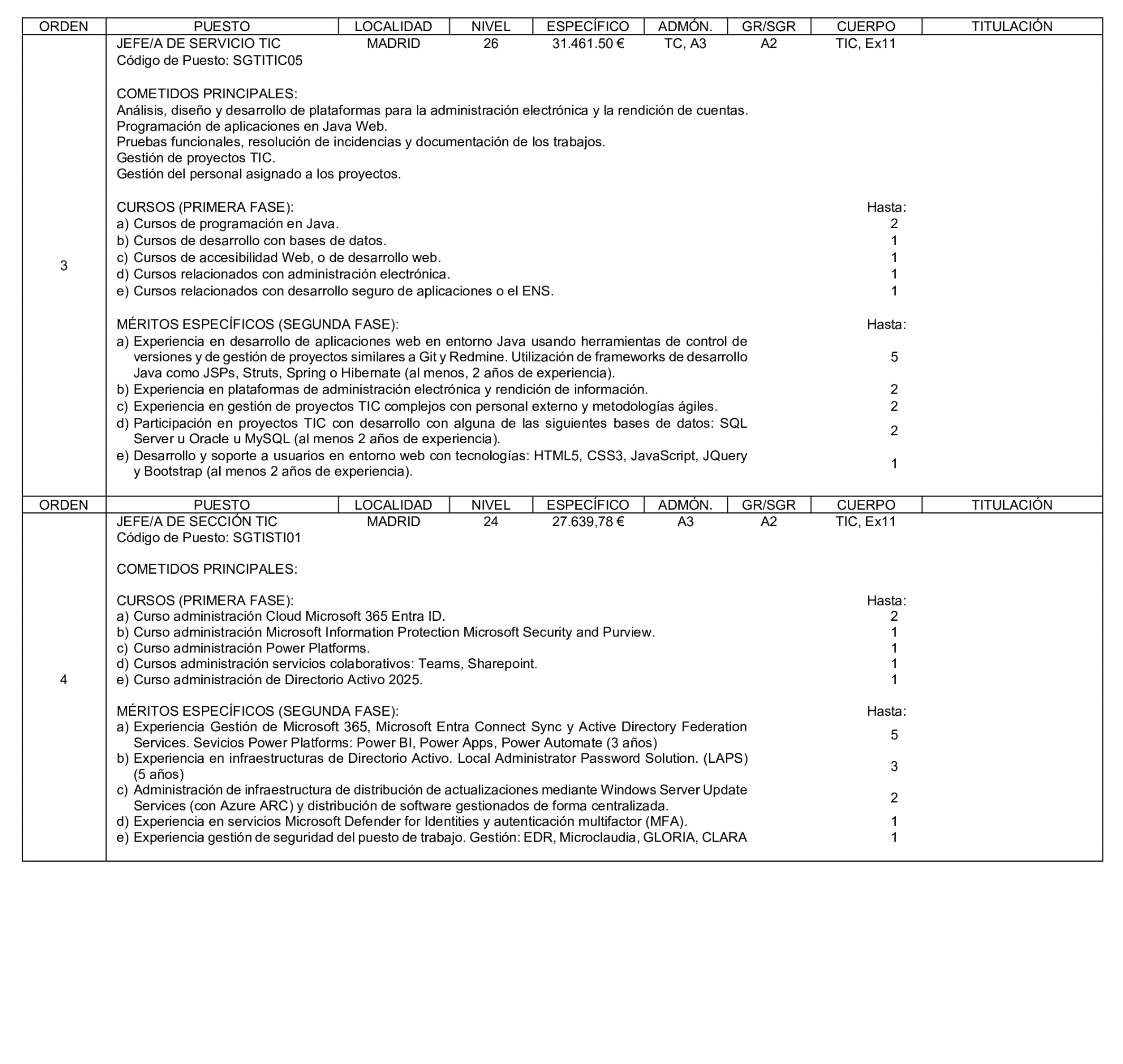 Imagen: /datos/imagenes/disp/2026/26/2104_16569014_2.png