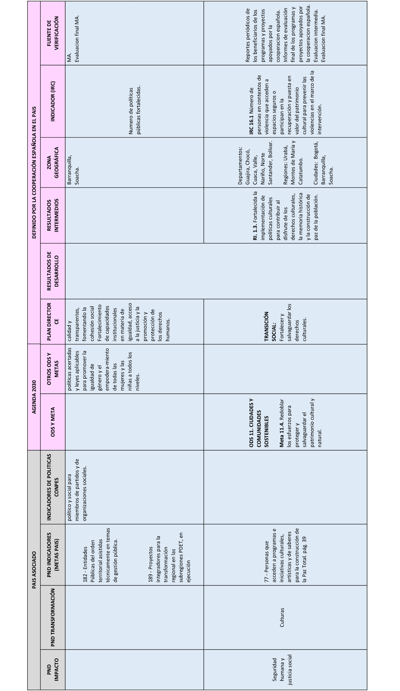 Imagen: /datos/imagenes/disp/2026/31/2552_16593832_2.png