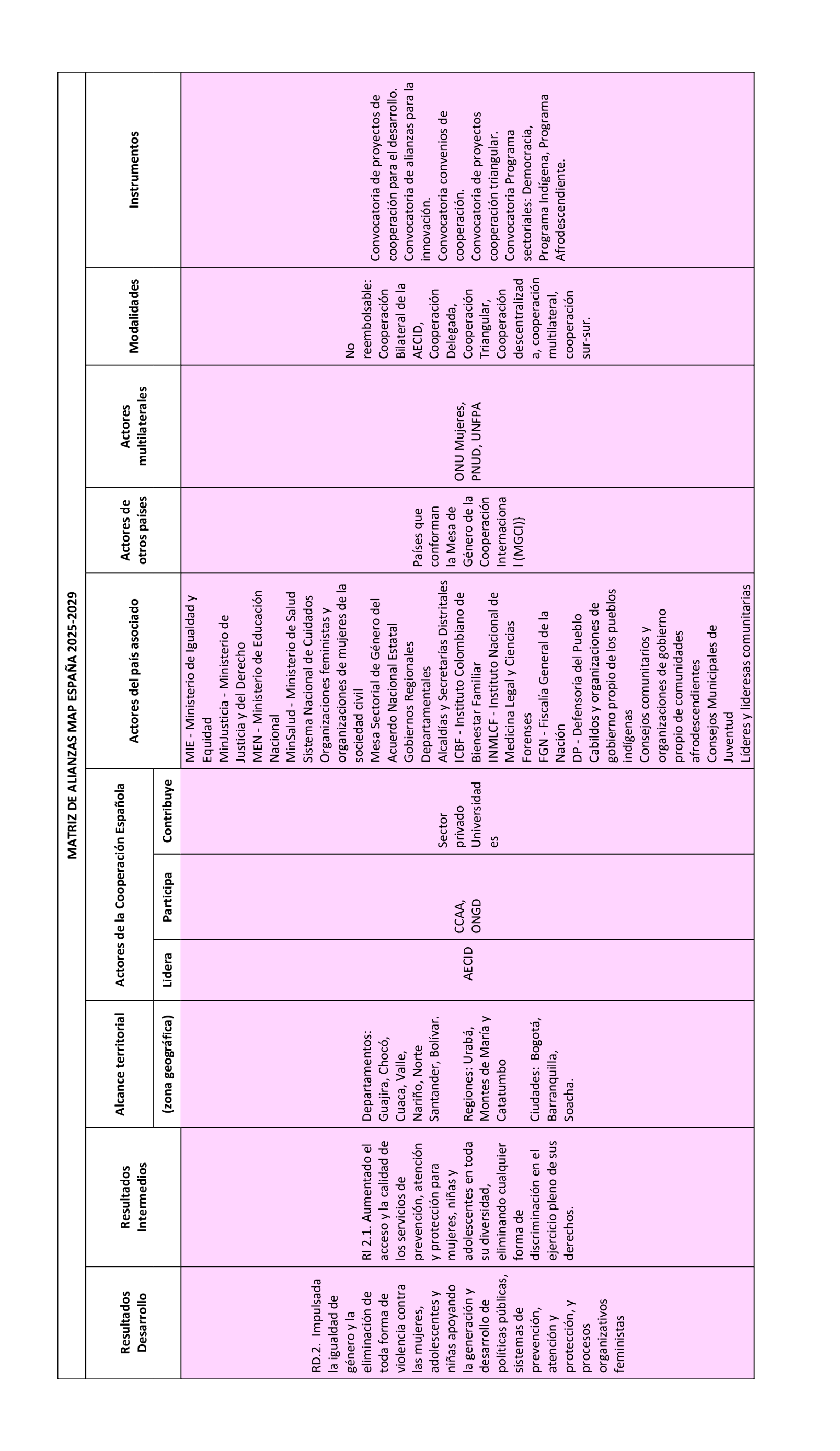 Imagen: /datos/imagenes/disp/2026/31/2552_16593832_25.png