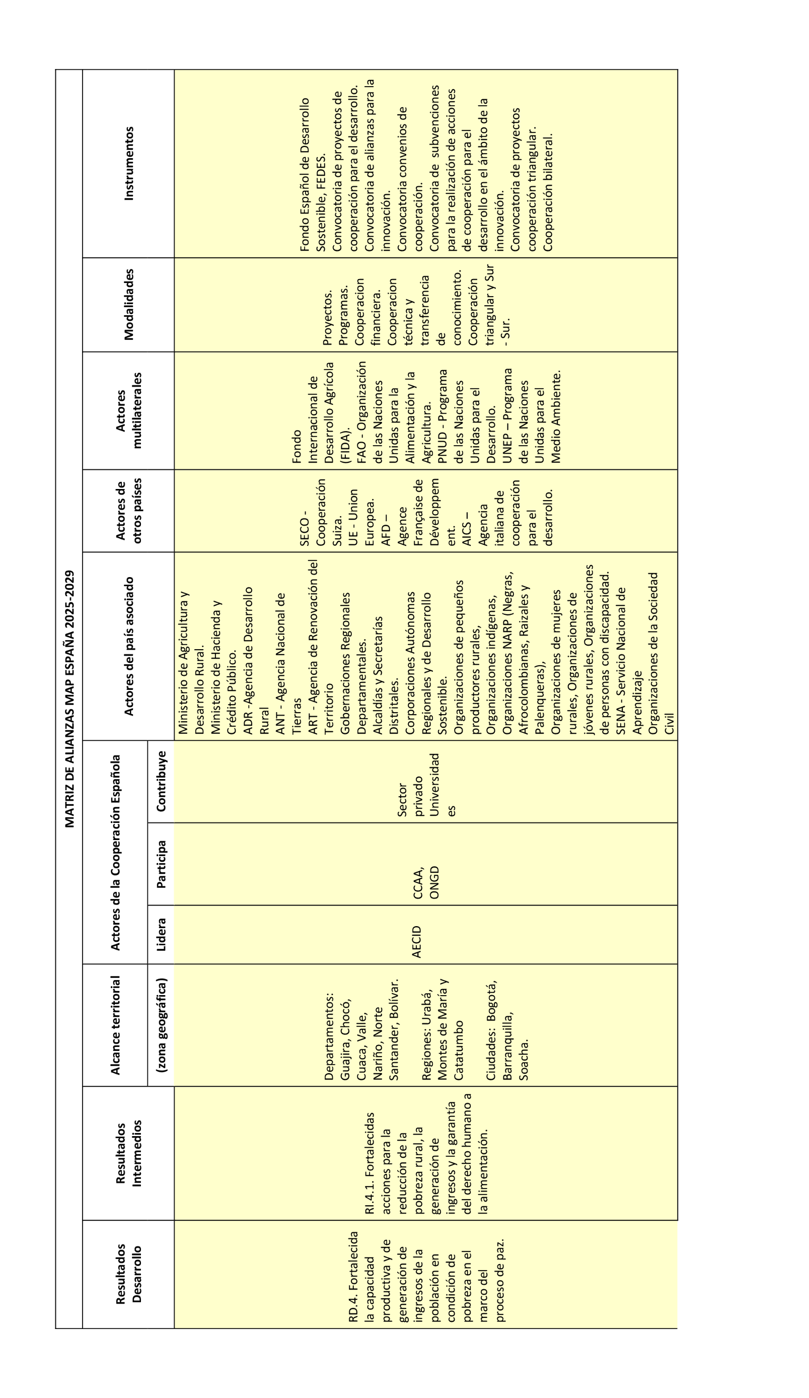 Imagen: /datos/imagenes/disp/2026/31/2552_16593832_31.png