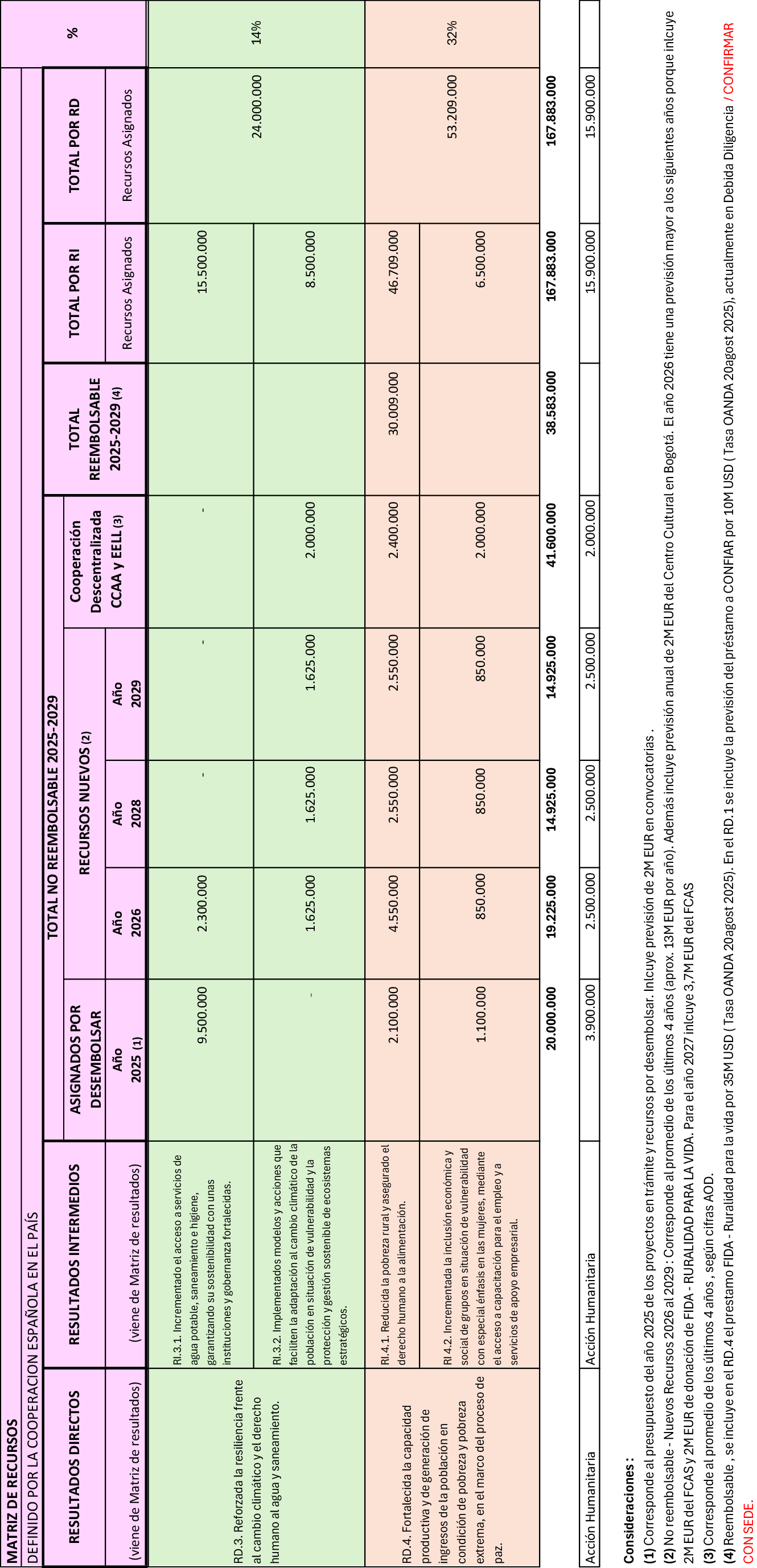Imagen: /datos/imagenes/disp/2026/31/2552_16593916_2.png