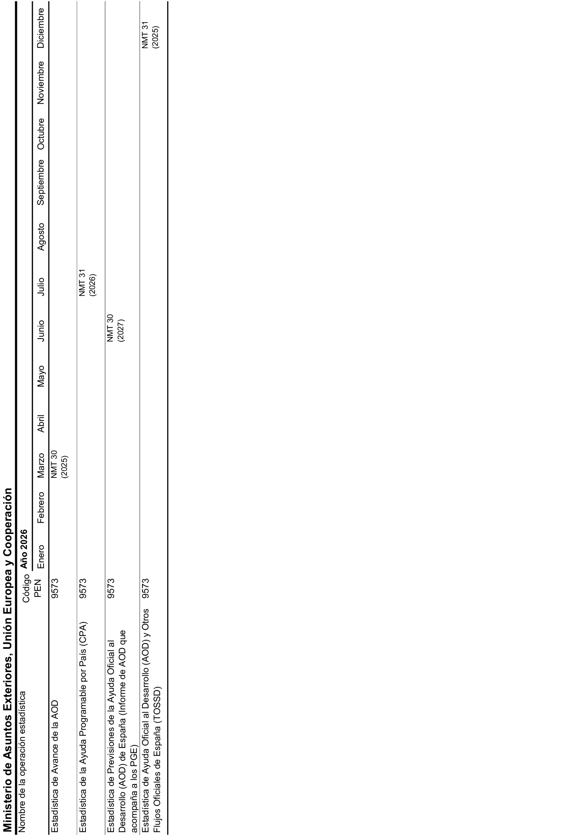 Imagen: /datos/imagenes/disp/2026/31/2555_16591359_1.png