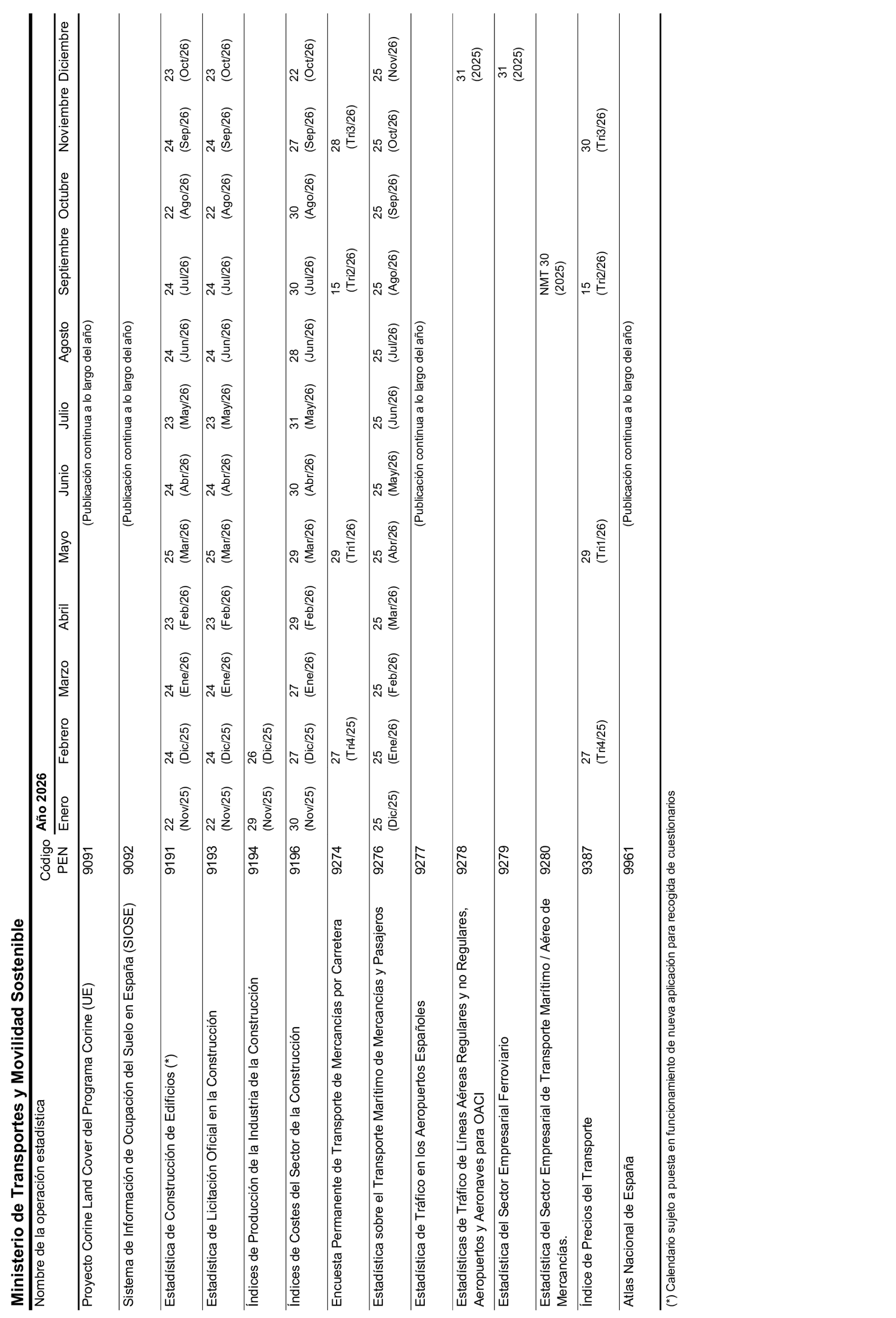 Imagen: /datos/imagenes/disp/2026/31/2555_16591359_10.png