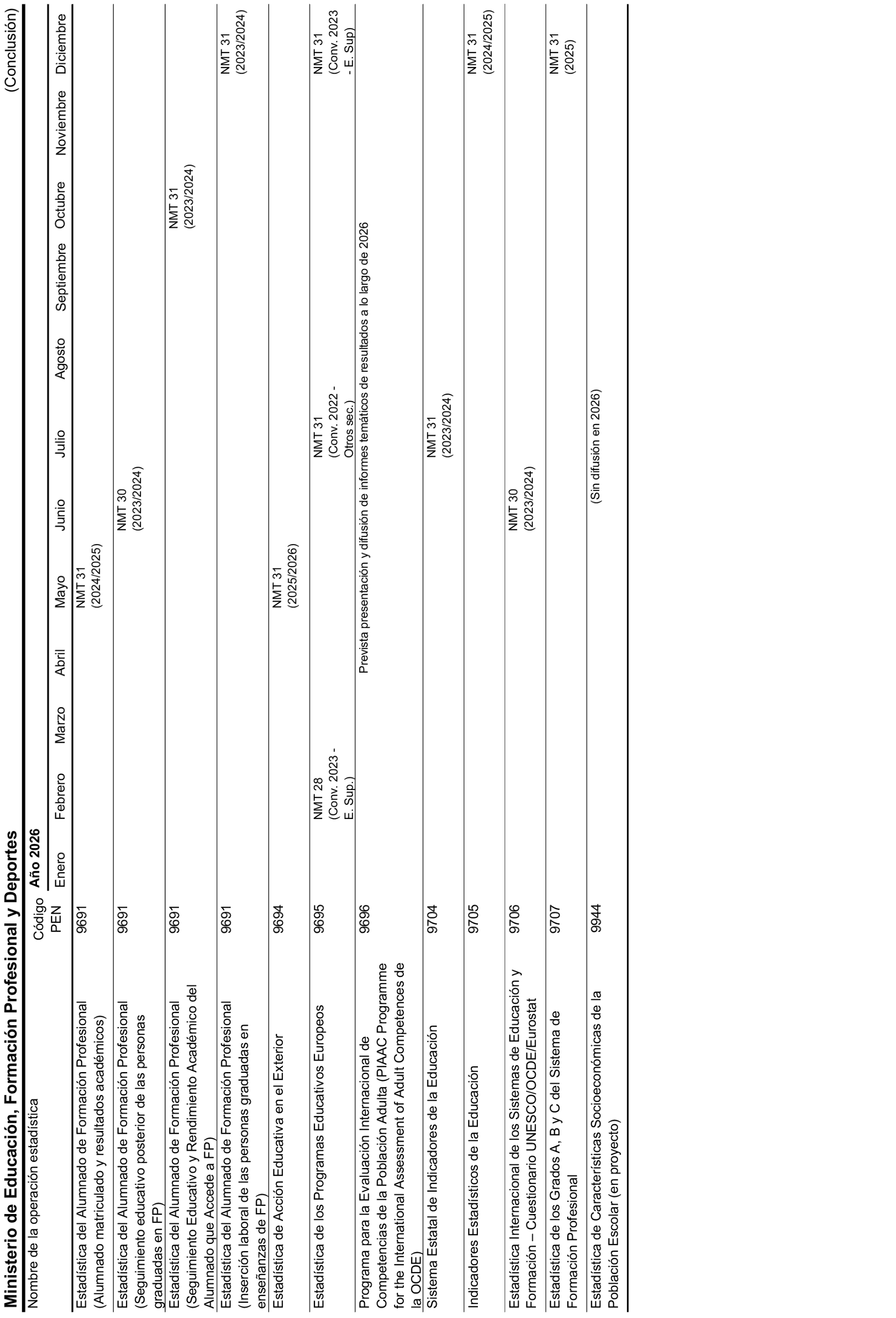 Imagen: /datos/imagenes/disp/2026/31/2555_16591359_12.png