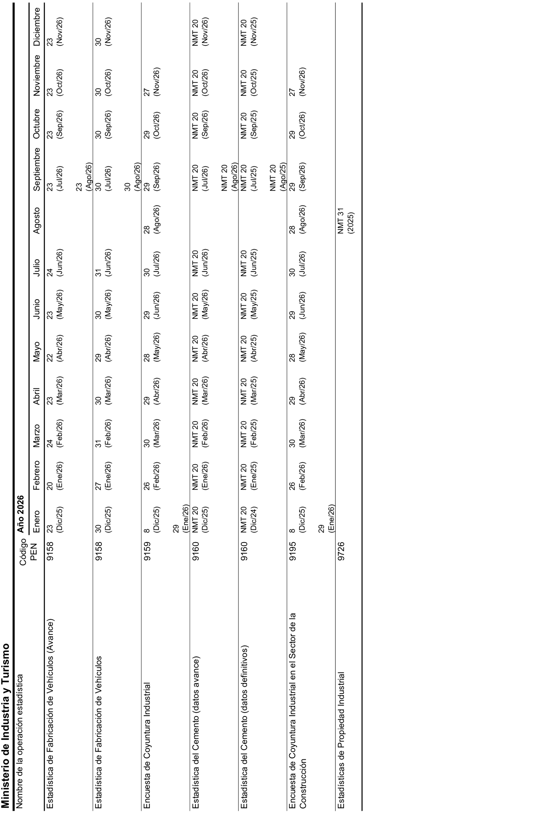 Imagen: /datos/imagenes/disp/2026/31/2555_16591359_16.png