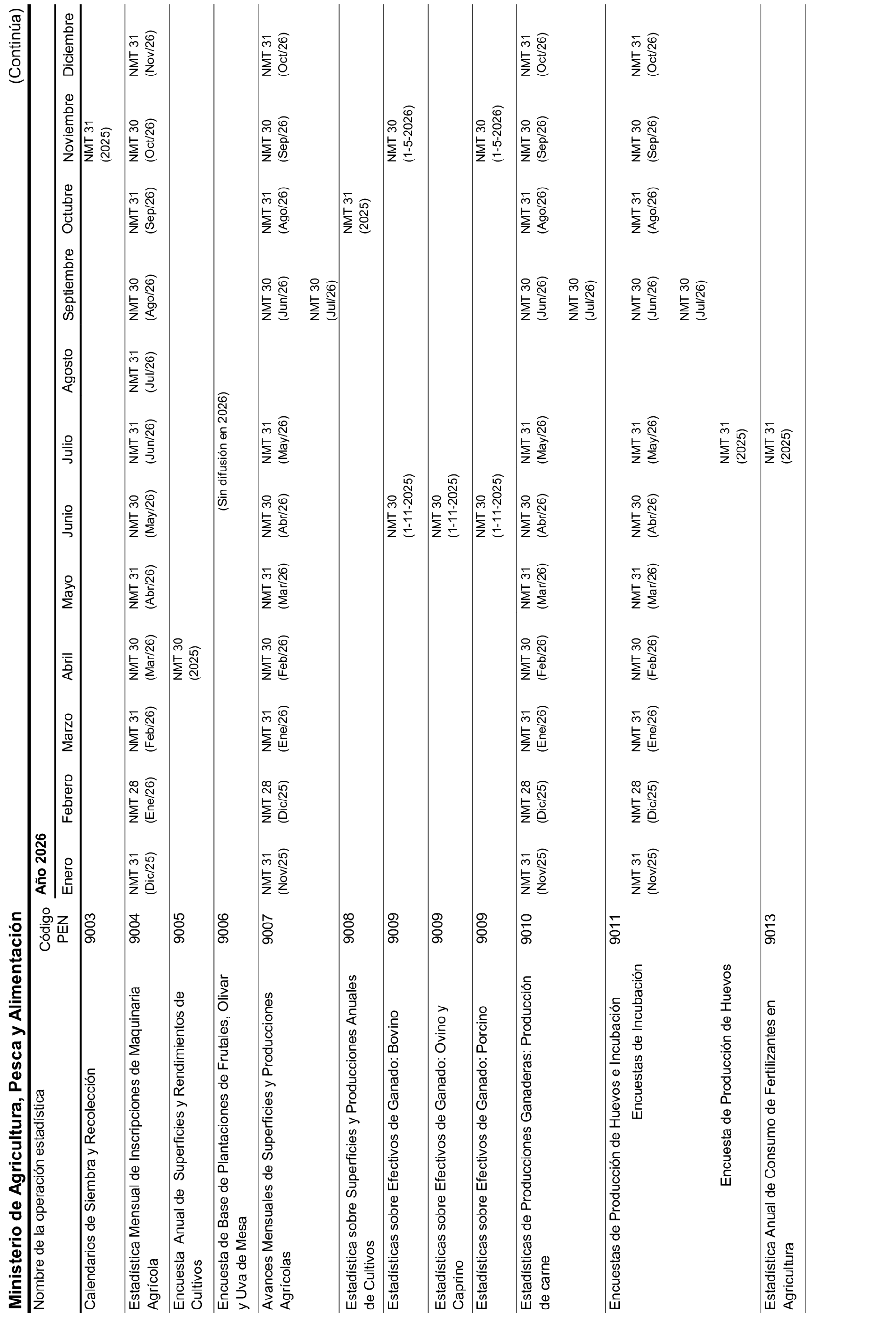Imagen: /datos/imagenes/disp/2026/31/2555_16591359_17.png