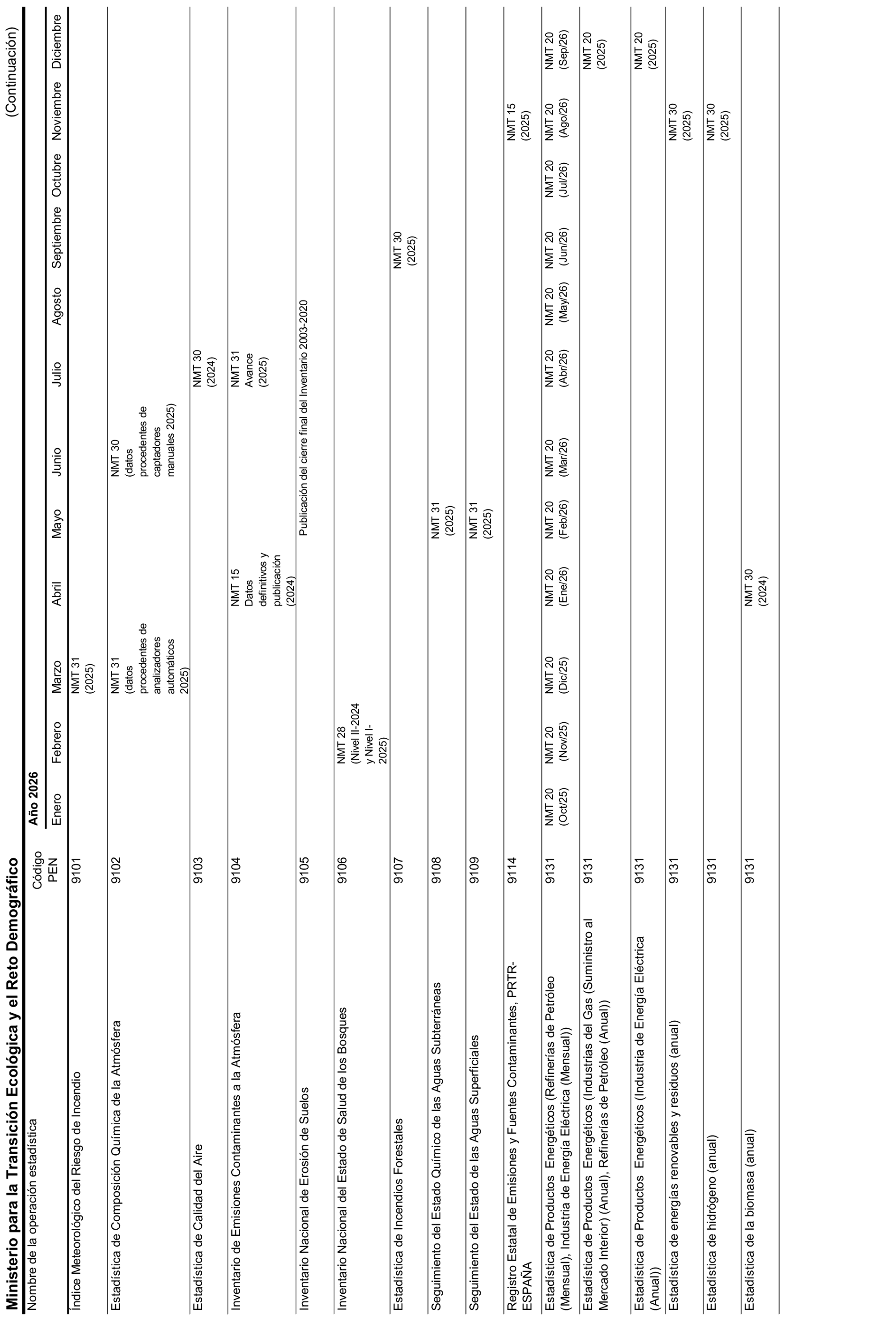 Imagen: /datos/imagenes/disp/2026/31/2555_16591359_22.png