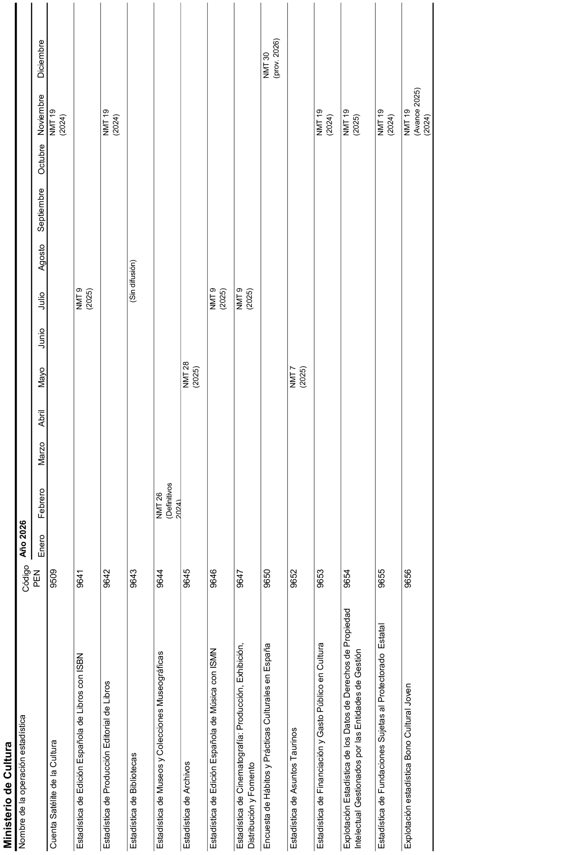 Imagen: /datos/imagenes/disp/2026/31/2555_16591359_25.png
