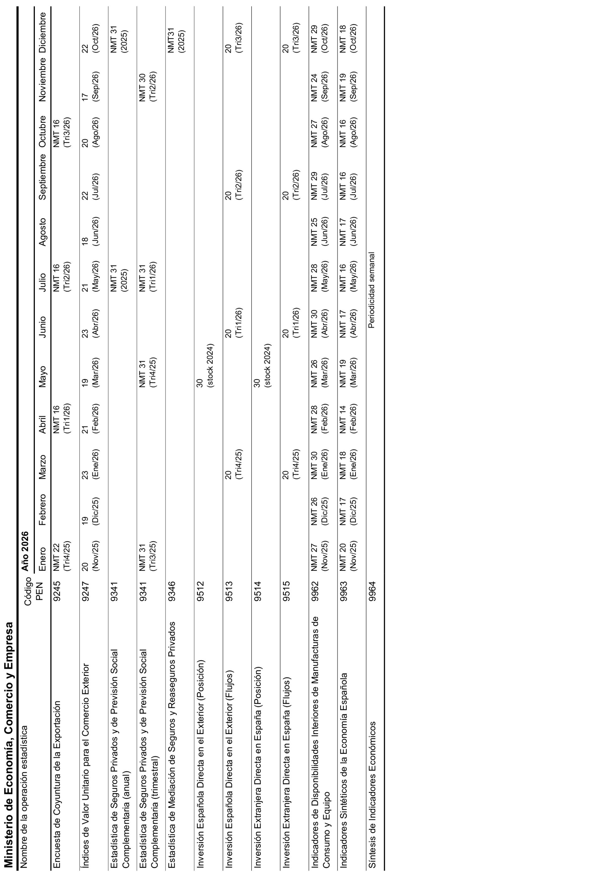 Imagen: /datos/imagenes/disp/2026/31/2555_16591359_26.png