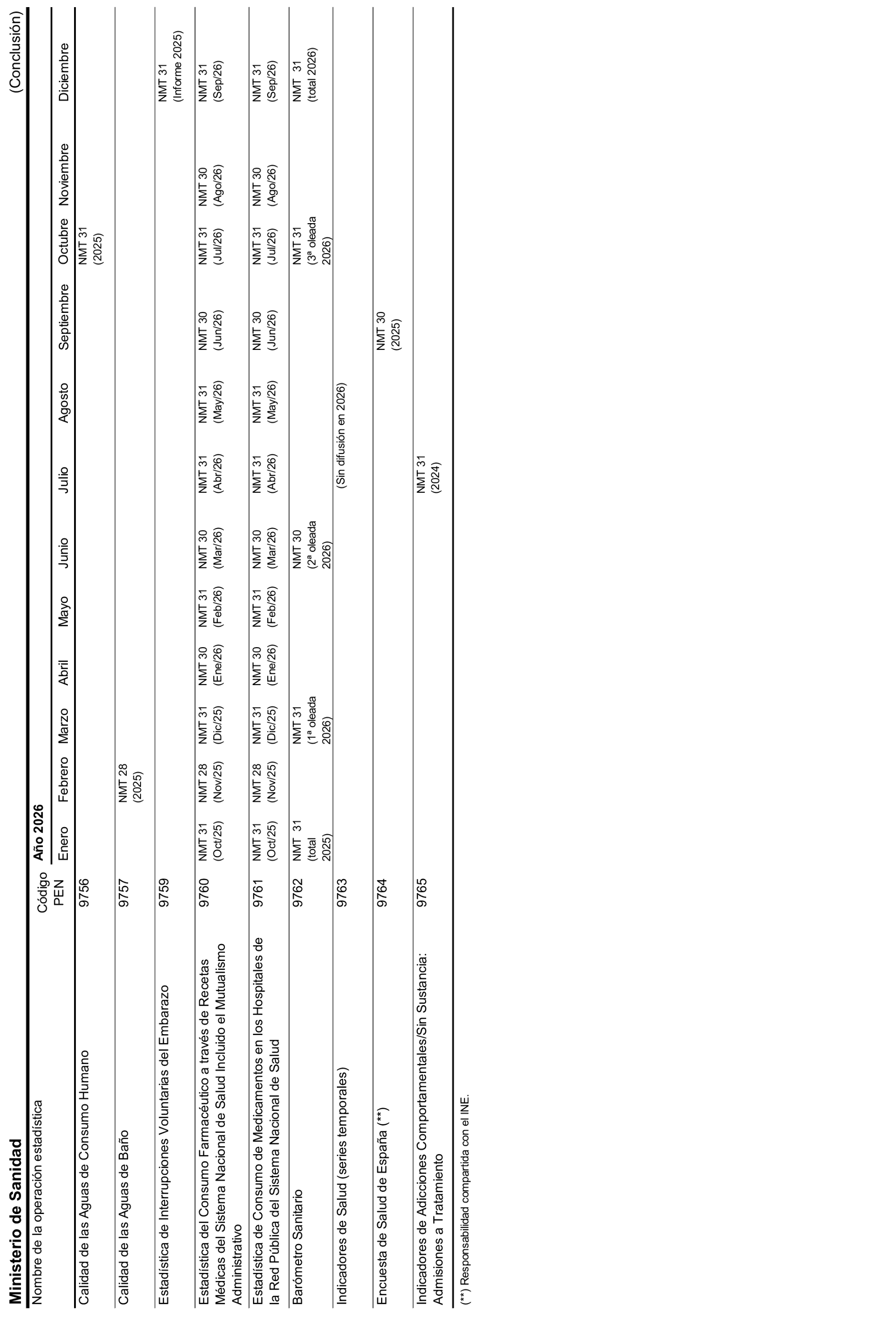 Imagen: /datos/imagenes/disp/2026/31/2555_16591359_28.png