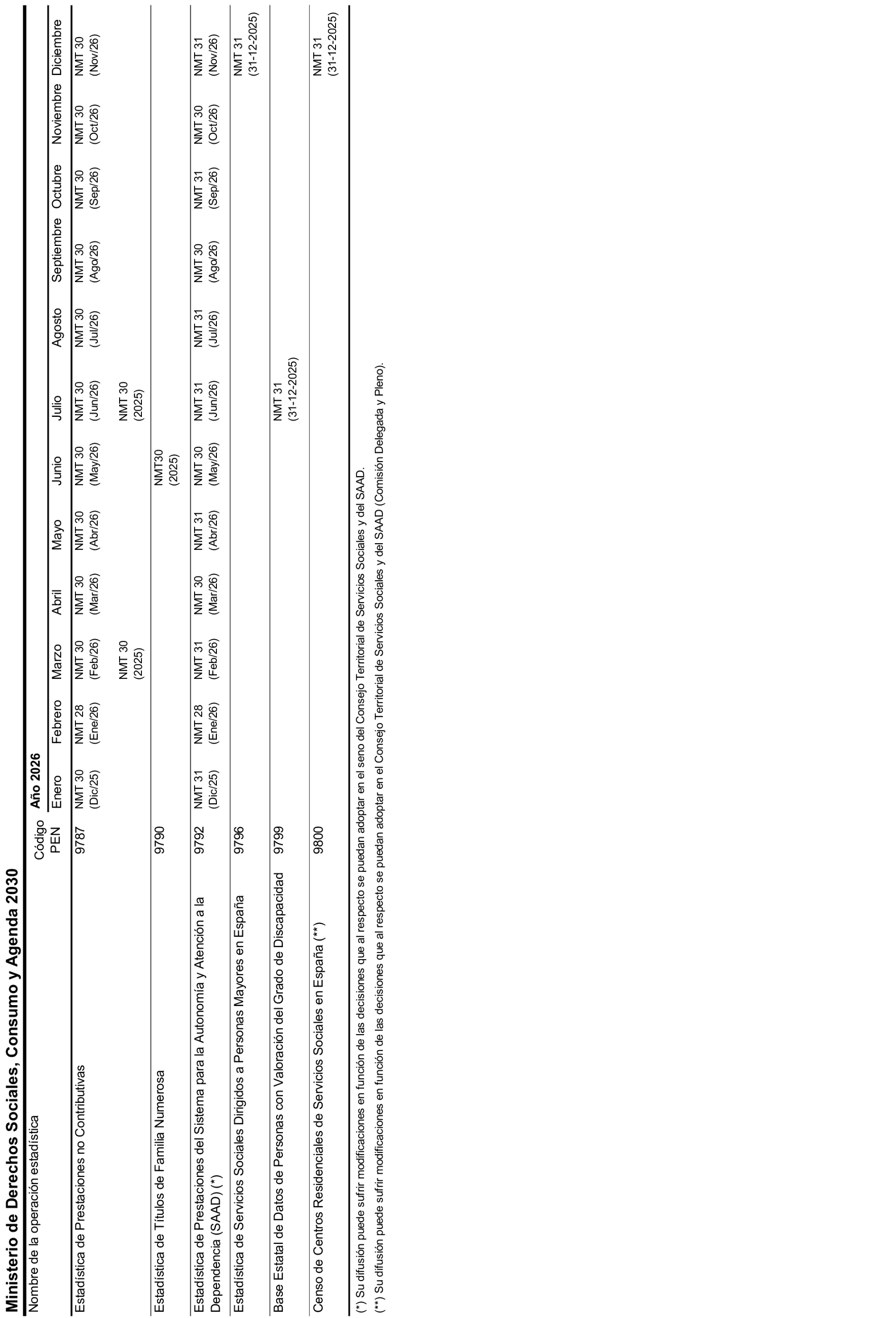 Imagen: /datos/imagenes/disp/2026/31/2555_16591359_29.png