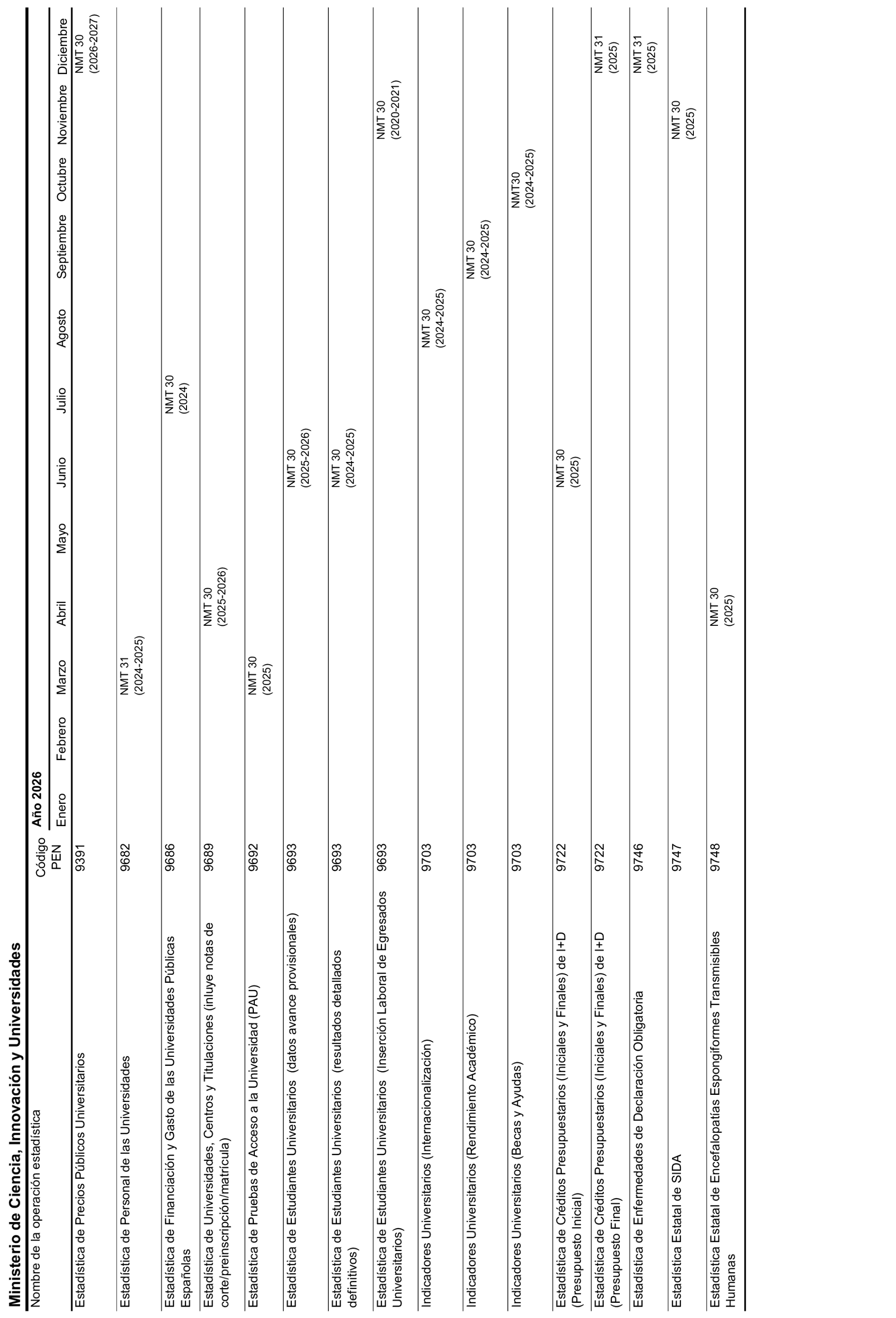 Imagen: /datos/imagenes/disp/2026/31/2555_16591359_30.png